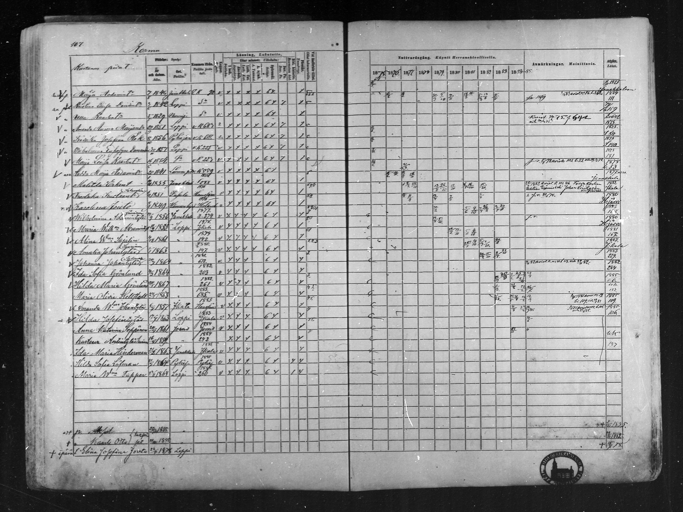 [ ../kirjat/Kirkonkirjat/loppi/rippikirja_1875-1885_mko47-73/kuvat/103.jpg ]