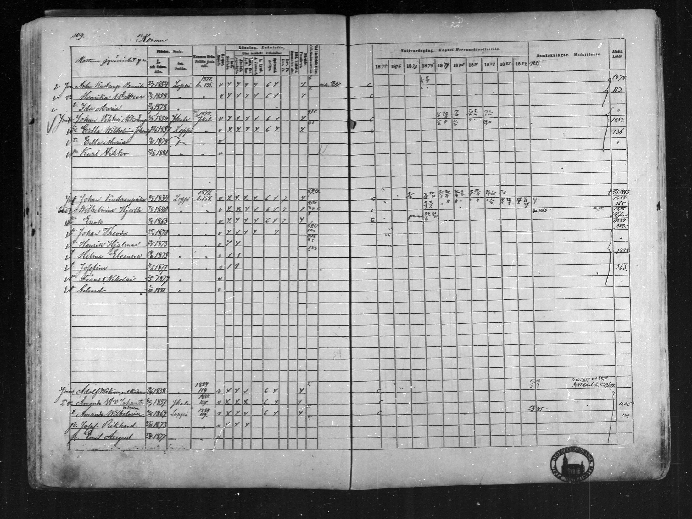 [ ../kirjat/Kirkonkirjat/loppi/rippikirja_1875-1885_mko47-73/kuvat/105.jpg ]