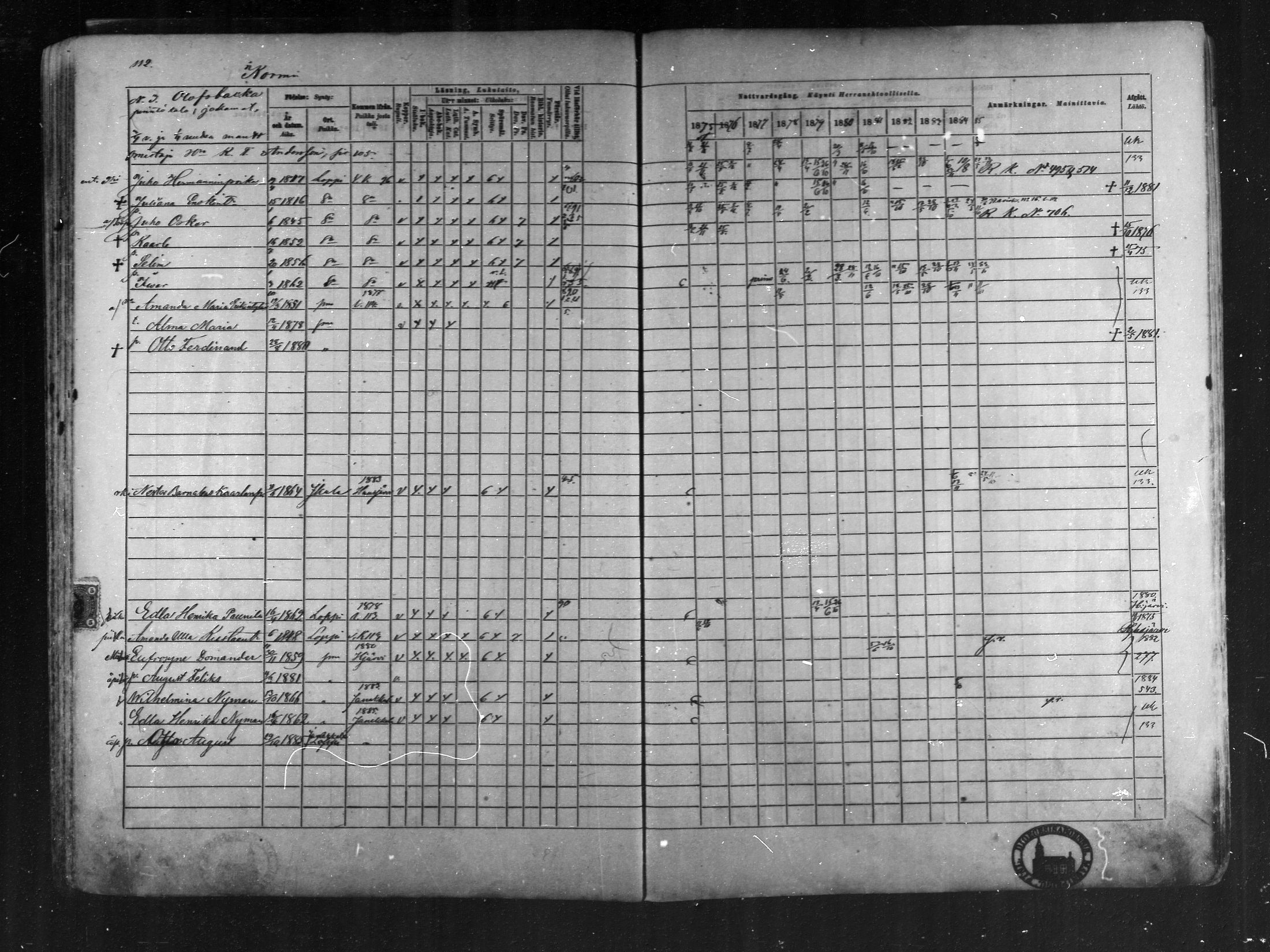 [ ../kirjat/Kirkonkirjat/loppi/rippikirja_1875-1885_mko47-73/kuvat/108.jpg ]