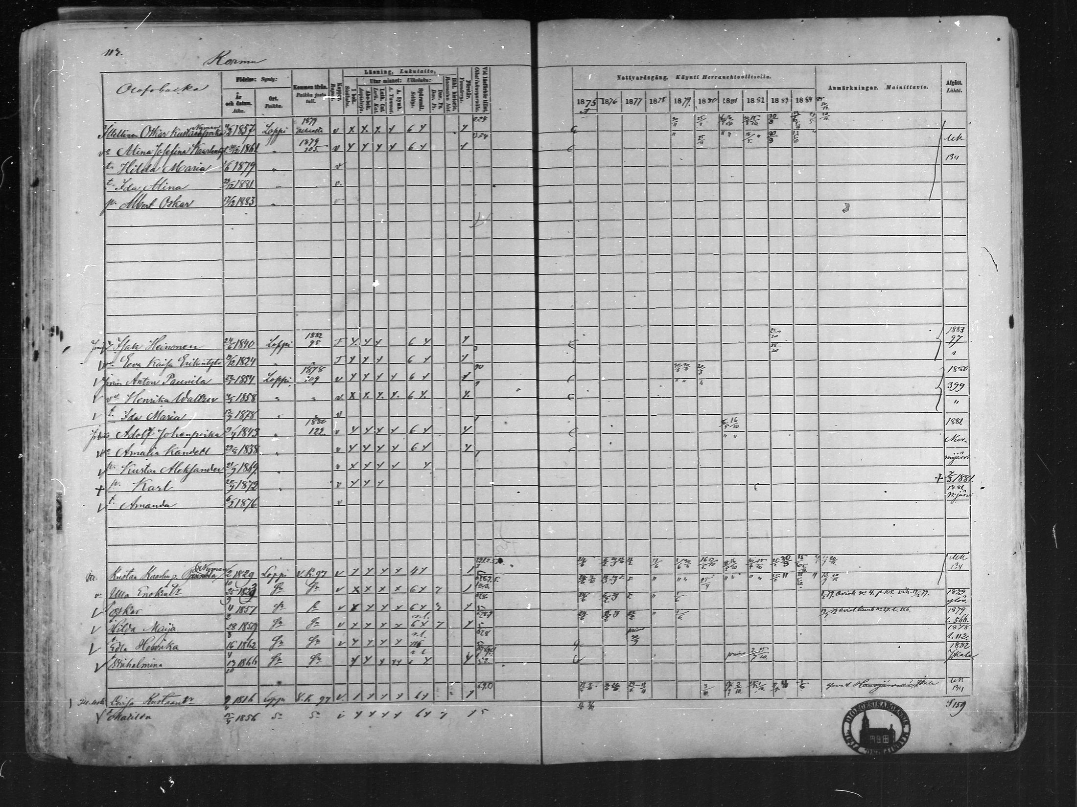 [ ../kirjat/Kirkonkirjat/loppi/rippikirja_1875-1885_mko47-73/kuvat/109.jpg ]