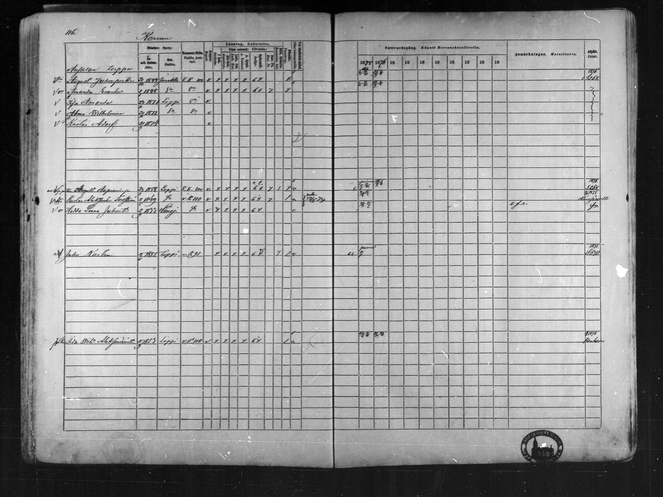 [ ../kirjat/Kirkonkirjat/loppi/rippikirja_1875-1885_mko47-73/kuvat/112.jpg ]