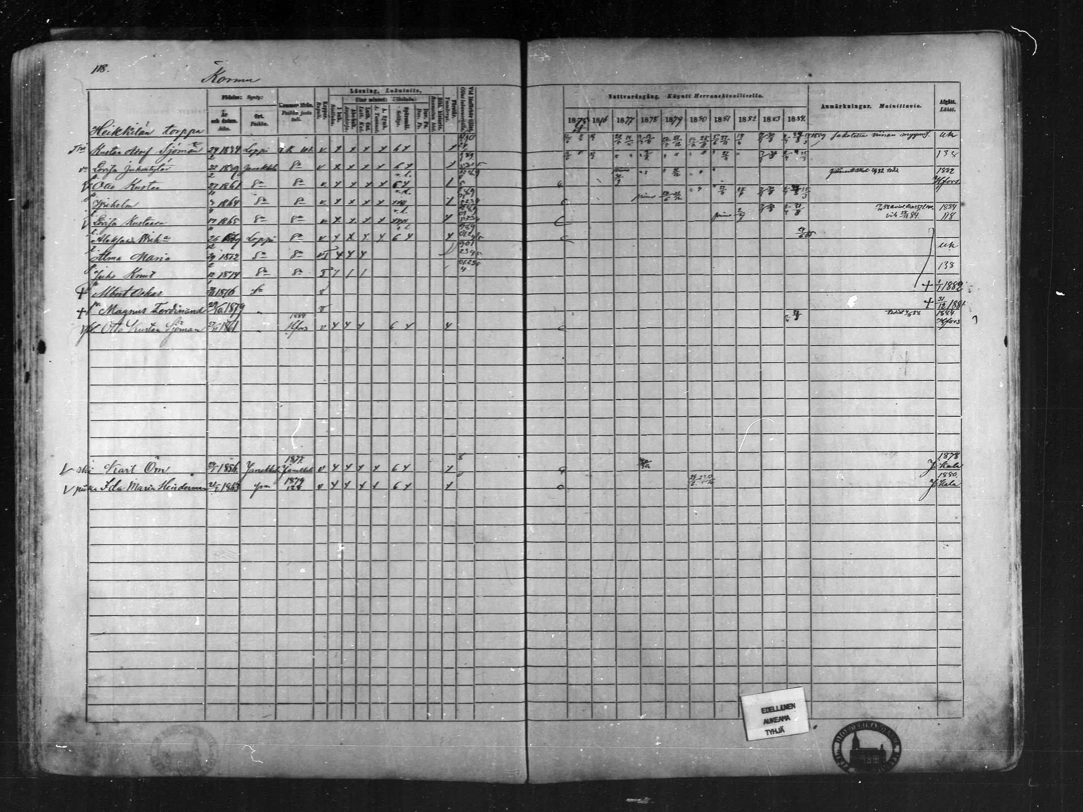 [ ../kirjat/Kirkonkirjat/loppi/rippikirja_1875-1885_mko47-73/kuvat/113.jpg ]