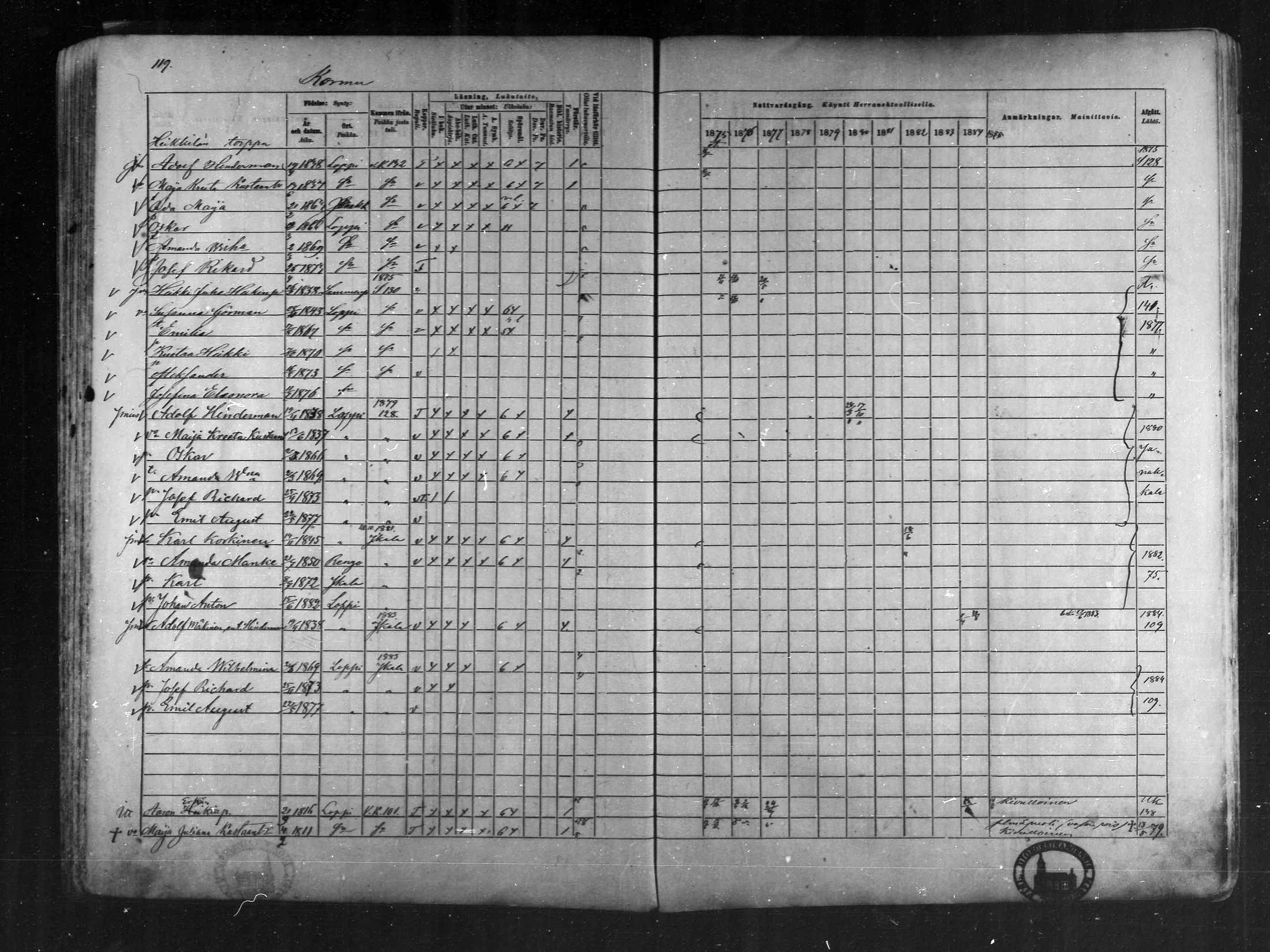 [ ../kirjat/Kirkonkirjat/loppi/rippikirja_1875-1885_mko47-73/kuvat/114.jpg ]