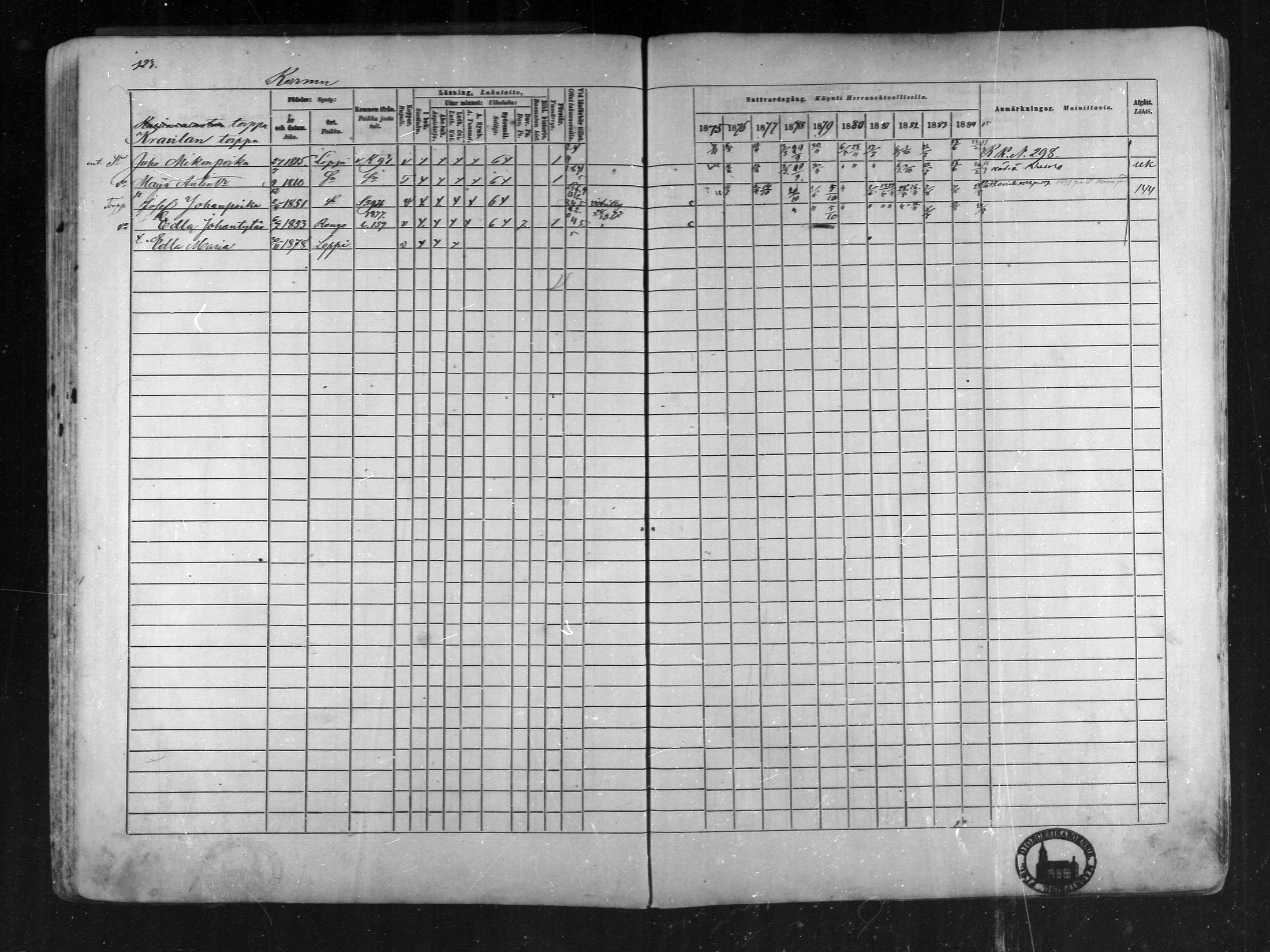 [ ../kirjat/Kirkonkirjat/loppi/rippikirja_1875-1885_mko47-73/kuvat/117.jpg ]