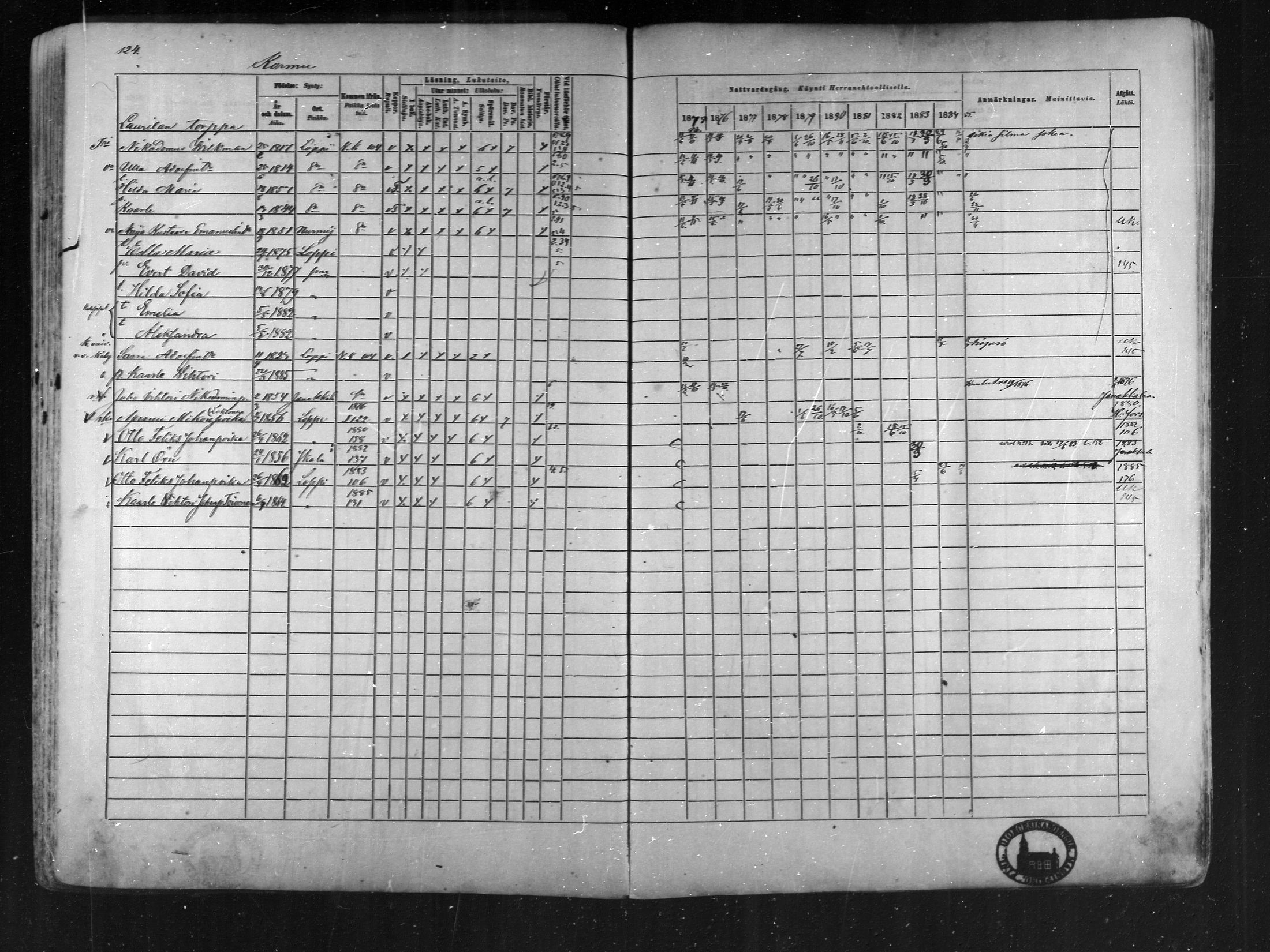 [ ../kirjat/Kirkonkirjat/loppi/rippikirja_1875-1885_mko47-73/kuvat/118.jpg ]