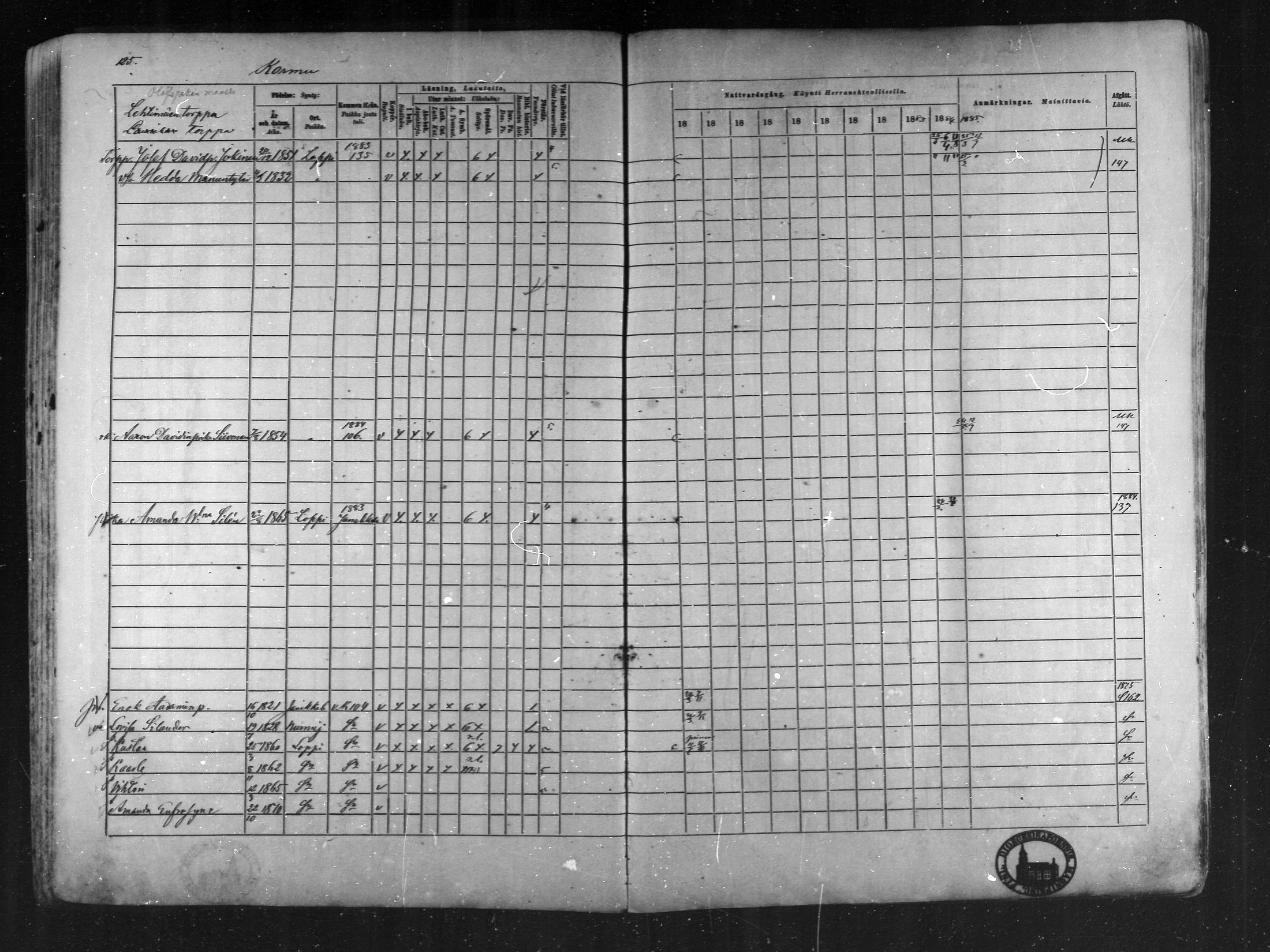 [ ../kirjat/Kirkonkirjat/loppi/rippikirja_1875-1885_mko47-73/kuvat/119.jpg ]