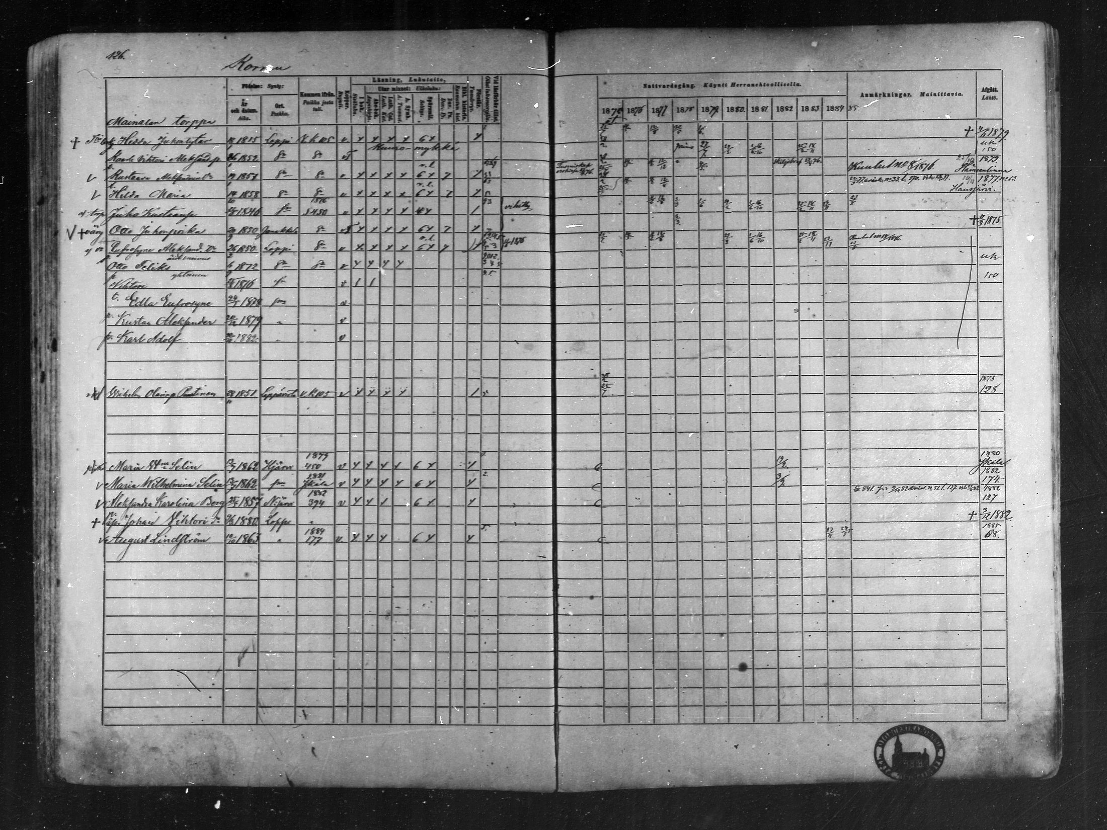 [ ../kirjat/Kirkonkirjat/loppi/rippikirja_1875-1885_mko47-73/kuvat/120.jpg ]