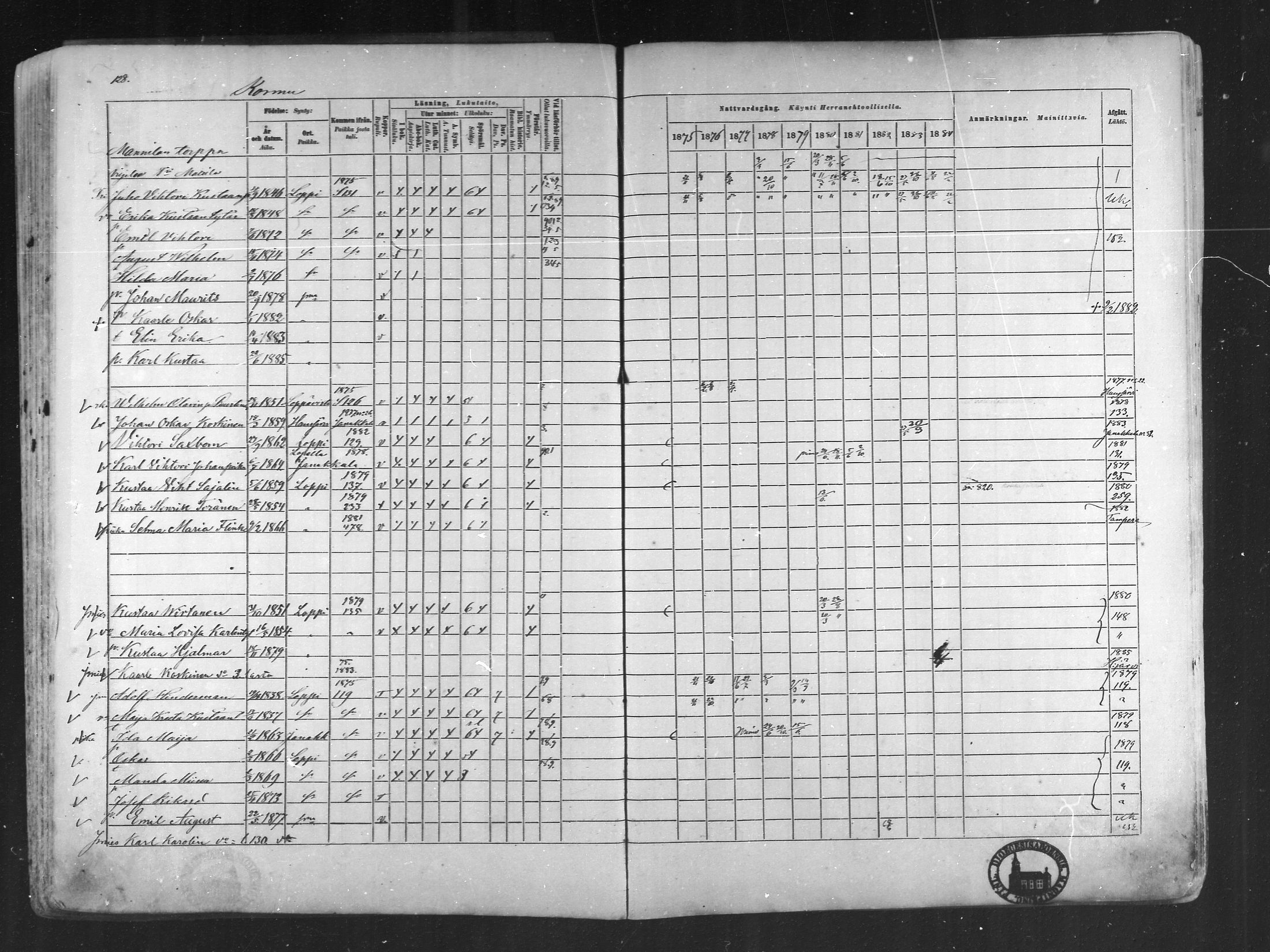 [ ../kirjat/Kirkonkirjat/loppi/rippikirja_1875-1885_mko47-73/kuvat/122.jpg ]