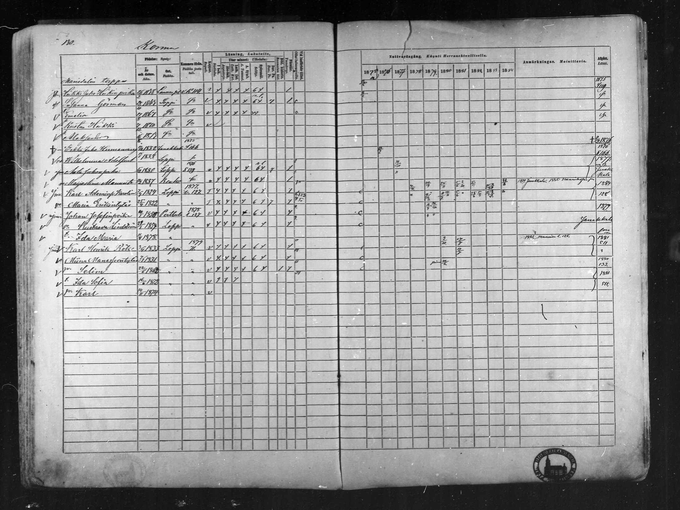 [ ../kirjat/Kirkonkirjat/loppi/rippikirja_1875-1885_mko47-73/kuvat/124.jpg ]