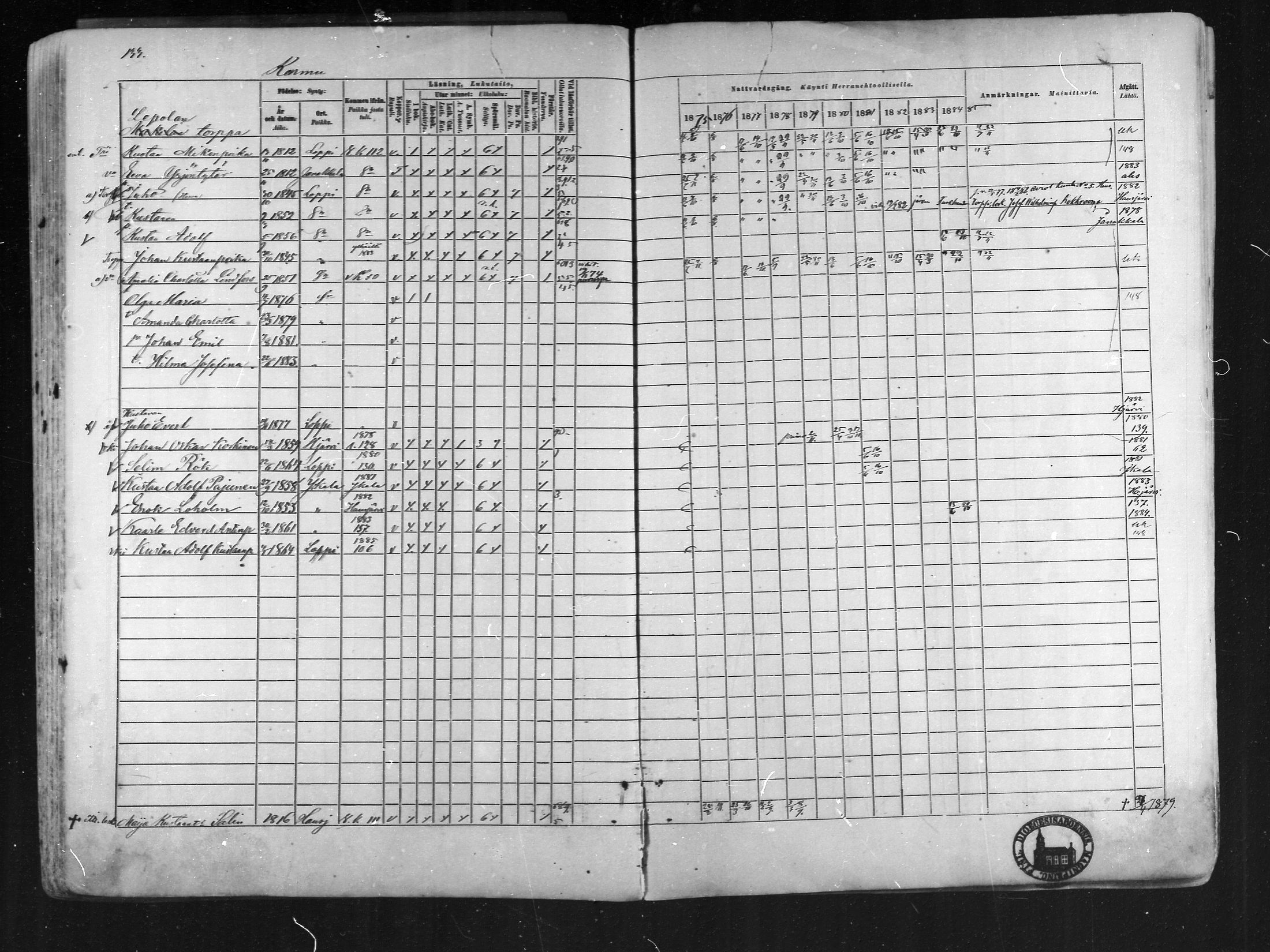 [ ../kirjat/Kirkonkirjat/loppi/rippikirja_1875-1885_mko47-73/kuvat/127.jpg ]