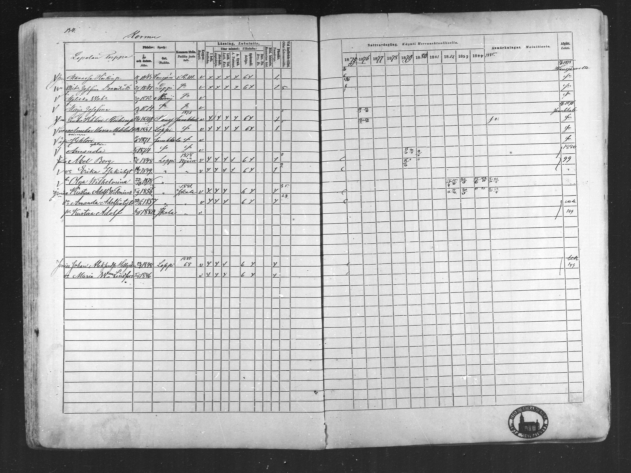 [ ../kirjat/Kirkonkirjat/loppi/rippikirja_1875-1885_mko47-73/kuvat/128.jpg ]