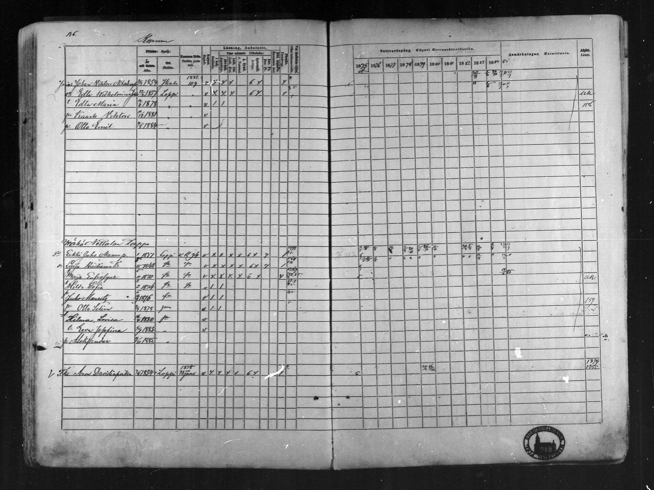 [ ../kirjat/Kirkonkirjat/loppi/rippikirja_1875-1885_mko47-73/kuvat/130.jpg ]