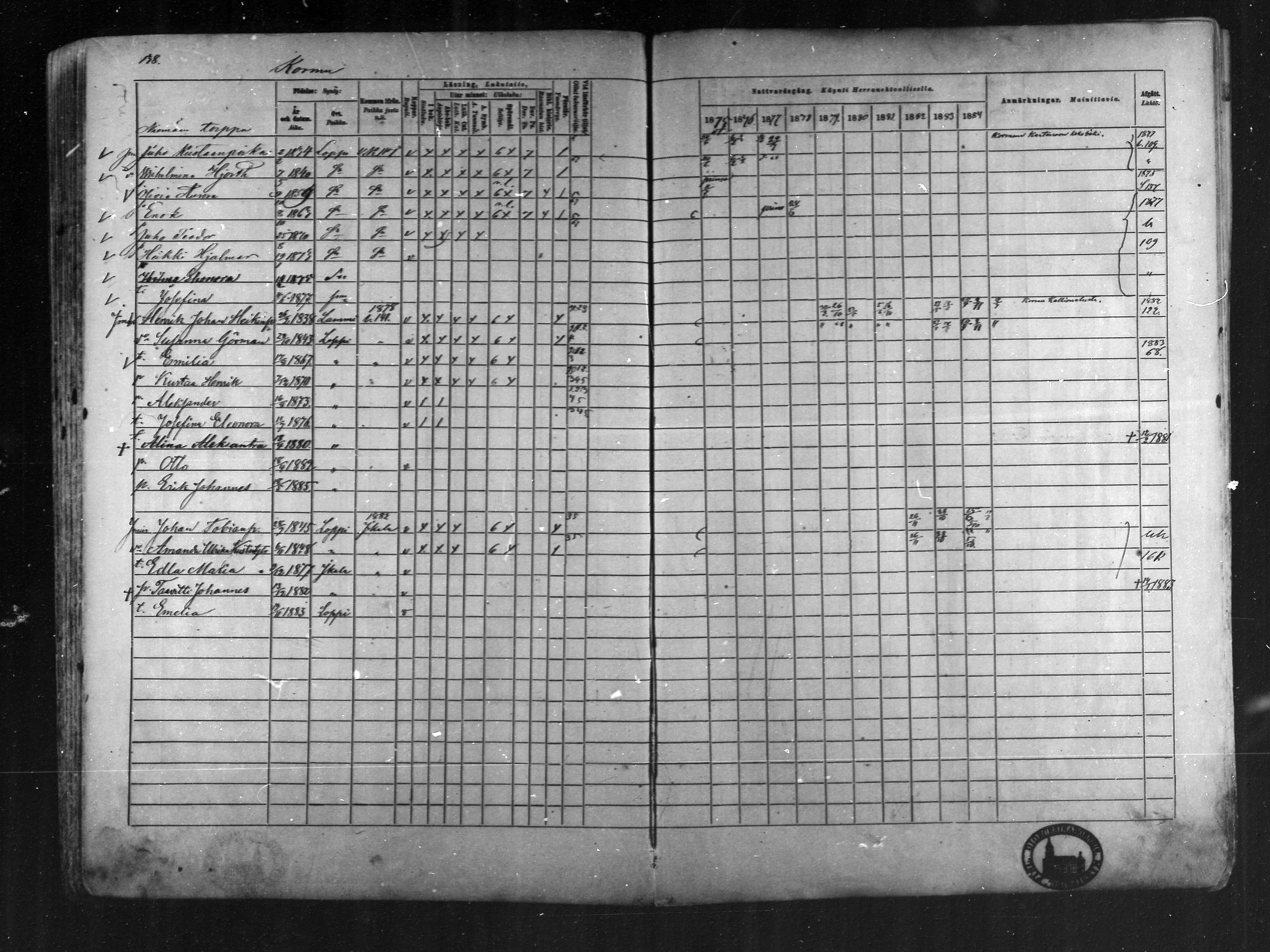 [ ../kirjat/Kirkonkirjat/loppi/rippikirja_1875-1885_mko47-73/kuvat/132.jpg ]