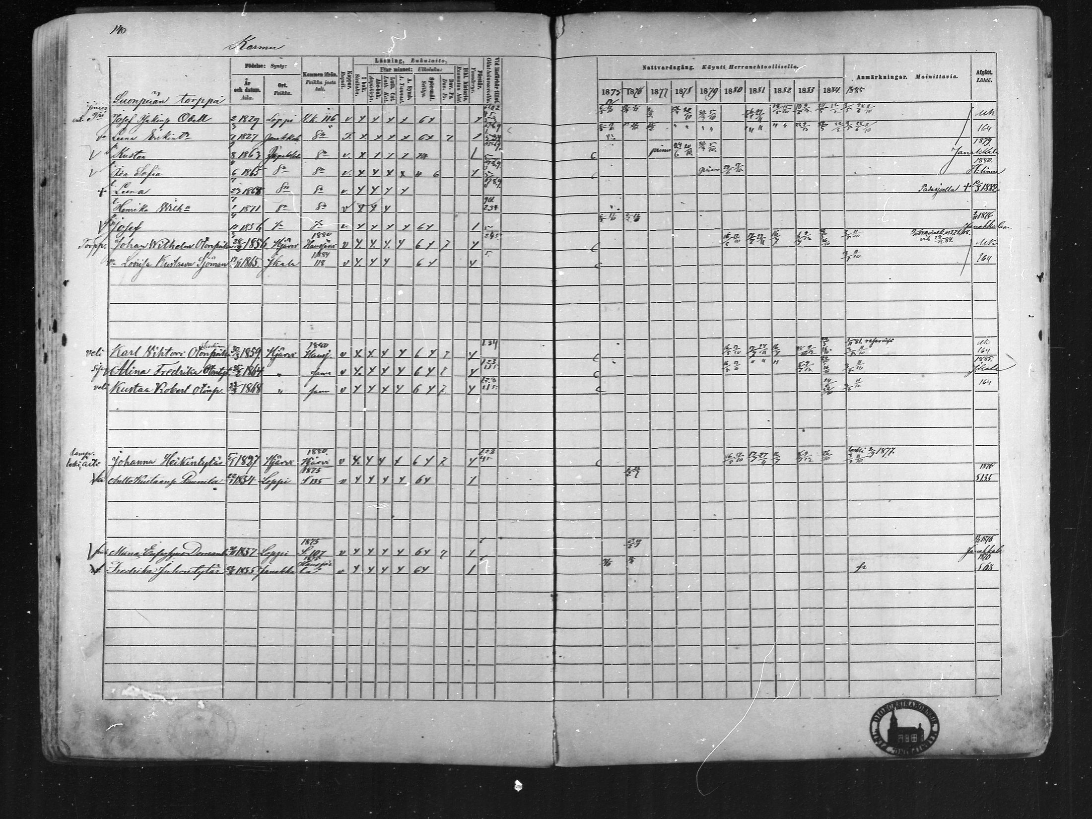 [ ../kirjat/Kirkonkirjat/loppi/rippikirja_1875-1885_mko47-73/kuvat/134.jpg ]