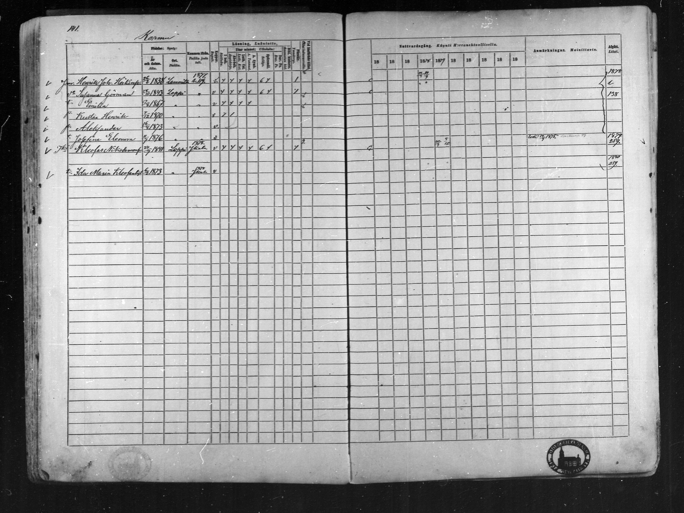 [ ../kirjat/Kirkonkirjat/loppi/rippikirja_1875-1885_mko47-73/kuvat/135.jpg ]