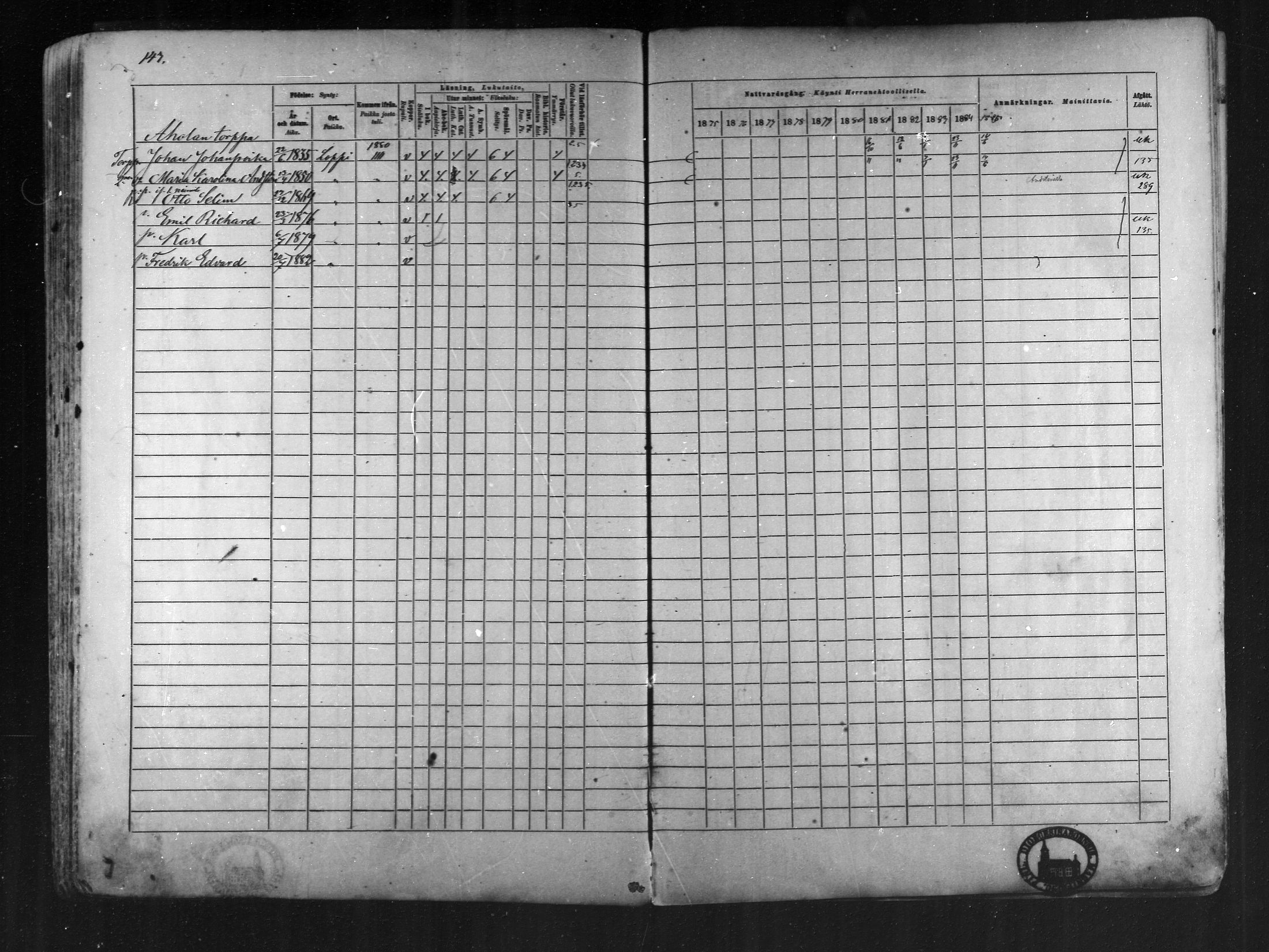 [ ../kirjat/Kirkonkirjat/loppi/rippikirja_1875-1885_mko47-73/kuvat/137.jpg ]