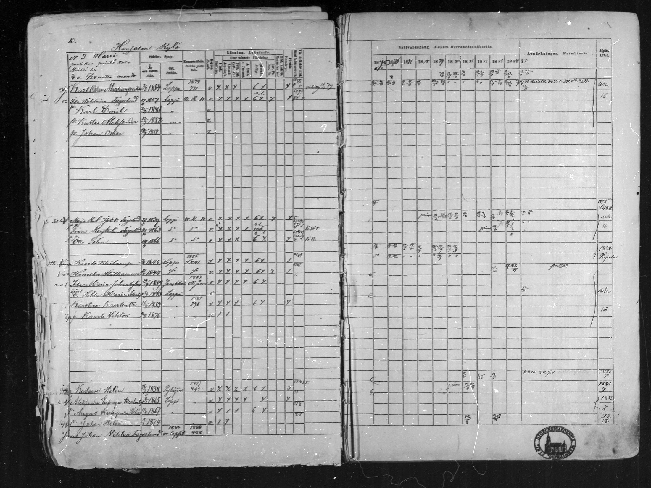 [ ../kirjat/Kirkonkirjat/loppi/rippikirja_1875-1885_mko47-73/kuvat/14.jpg ]