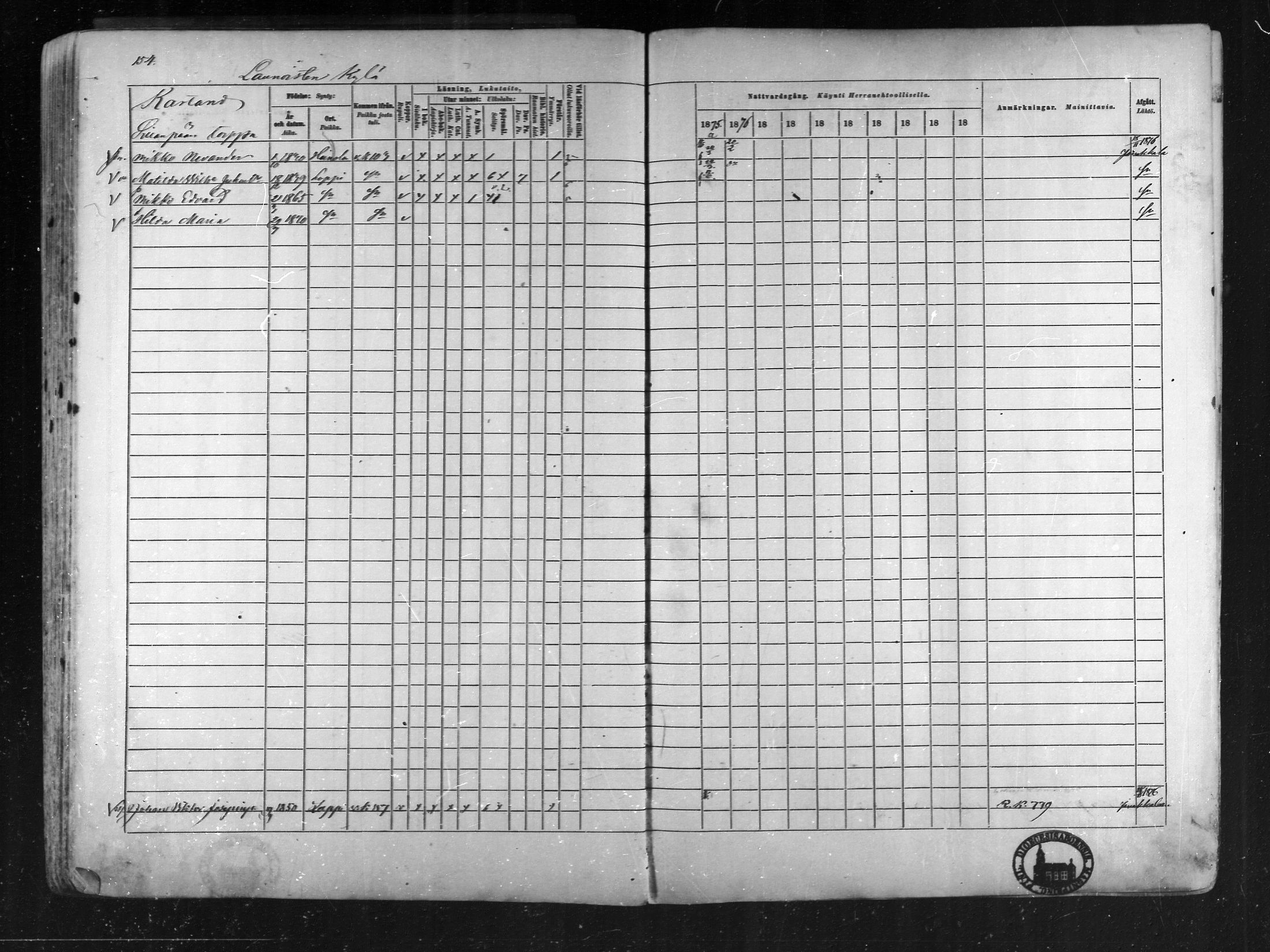 [ ../kirjat/Kirkonkirjat/loppi/rippikirja_1875-1885_mko47-73/kuvat/147.jpg ]