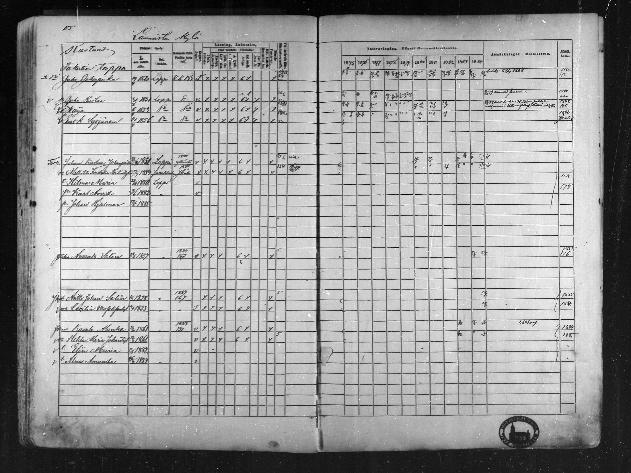 [ ../kirjat/Kirkonkirjat/loppi/rippikirja_1875-1885_mko47-73/kuvat/148.jpg ]