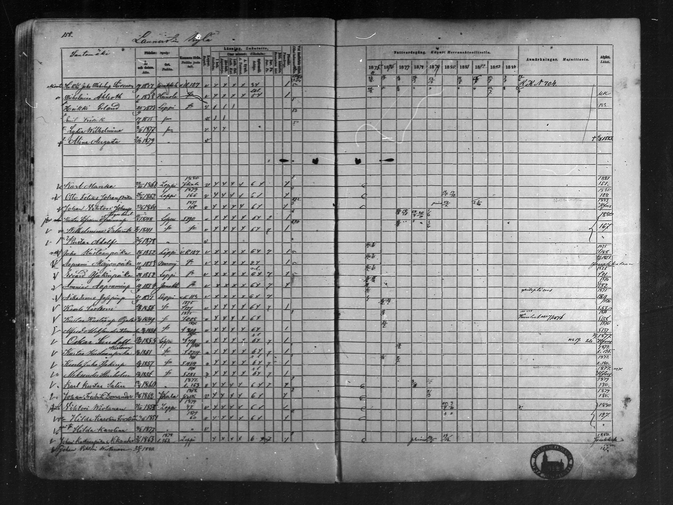 [ ../kirjat/Kirkonkirjat/loppi/rippikirja_1875-1885_mko47-73/kuvat/150.jpg ]