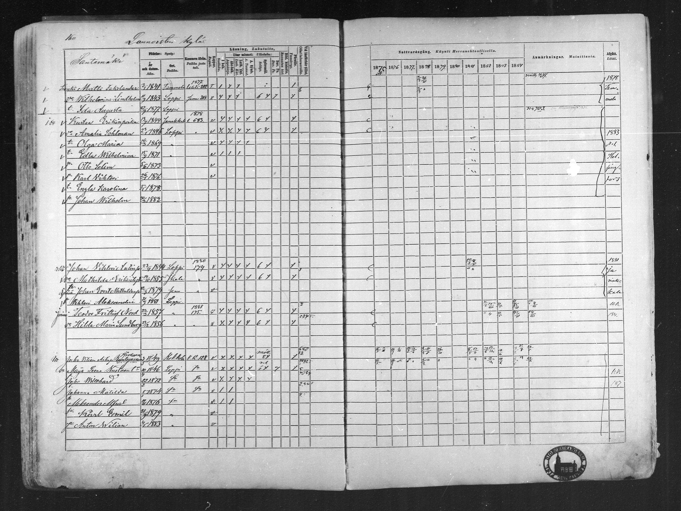 [ ../kirjat/Kirkonkirjat/loppi/rippikirja_1875-1885_mko47-73/kuvat/152.jpg ]