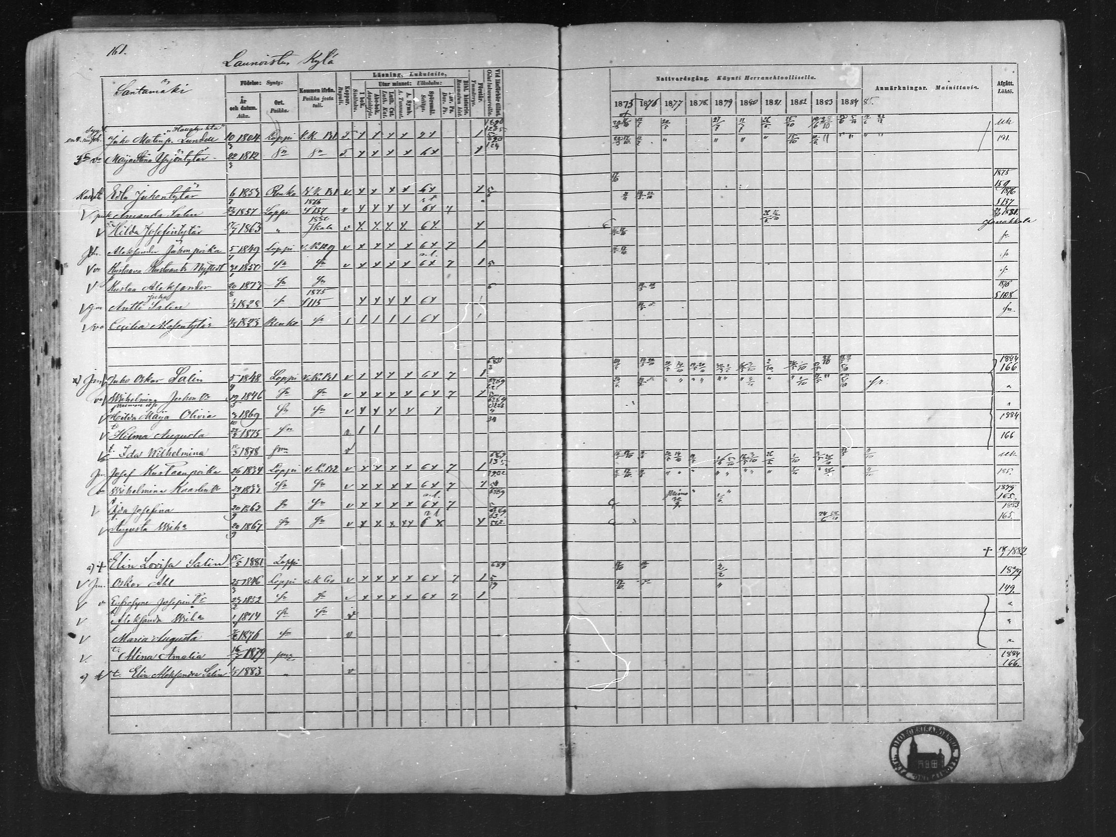 [ ../kirjat/Kirkonkirjat/loppi/rippikirja_1875-1885_mko47-73/kuvat/153.jpg ]