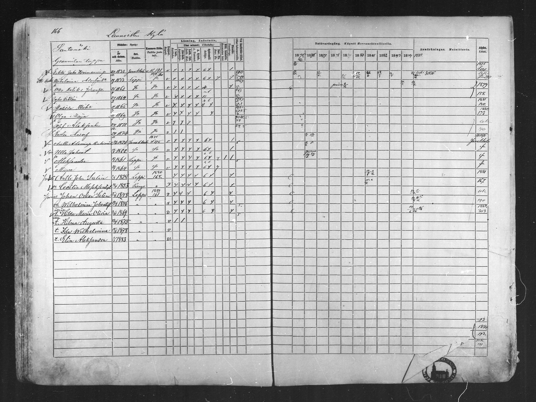 [ ../kirjat/Kirkonkirjat/loppi/rippikirja_1875-1885_mko47-73/kuvat/158.jpg ]