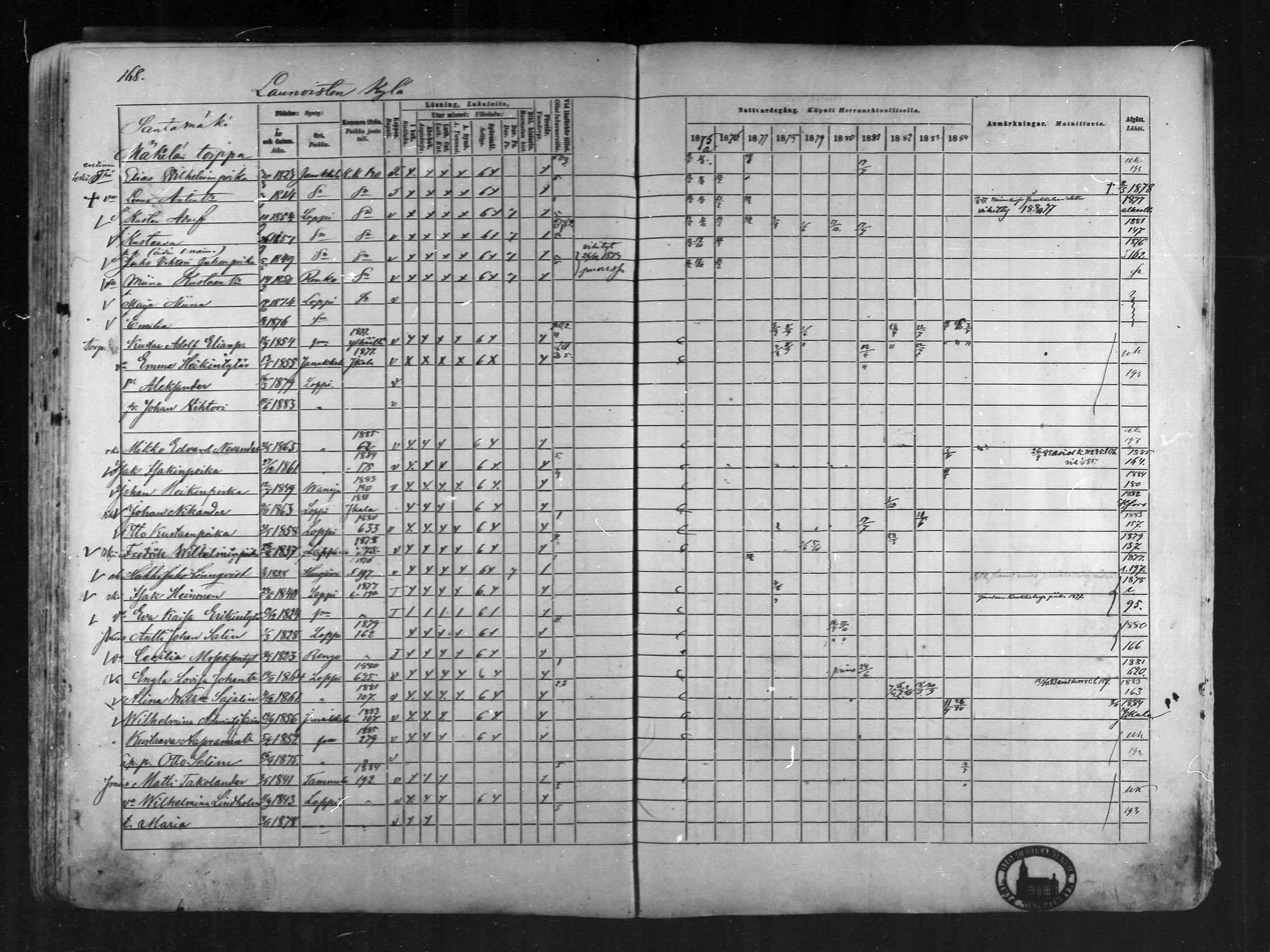 [ ../kirjat/Kirkonkirjat/loppi/rippikirja_1875-1885_mko47-73/kuvat/160.jpg ]