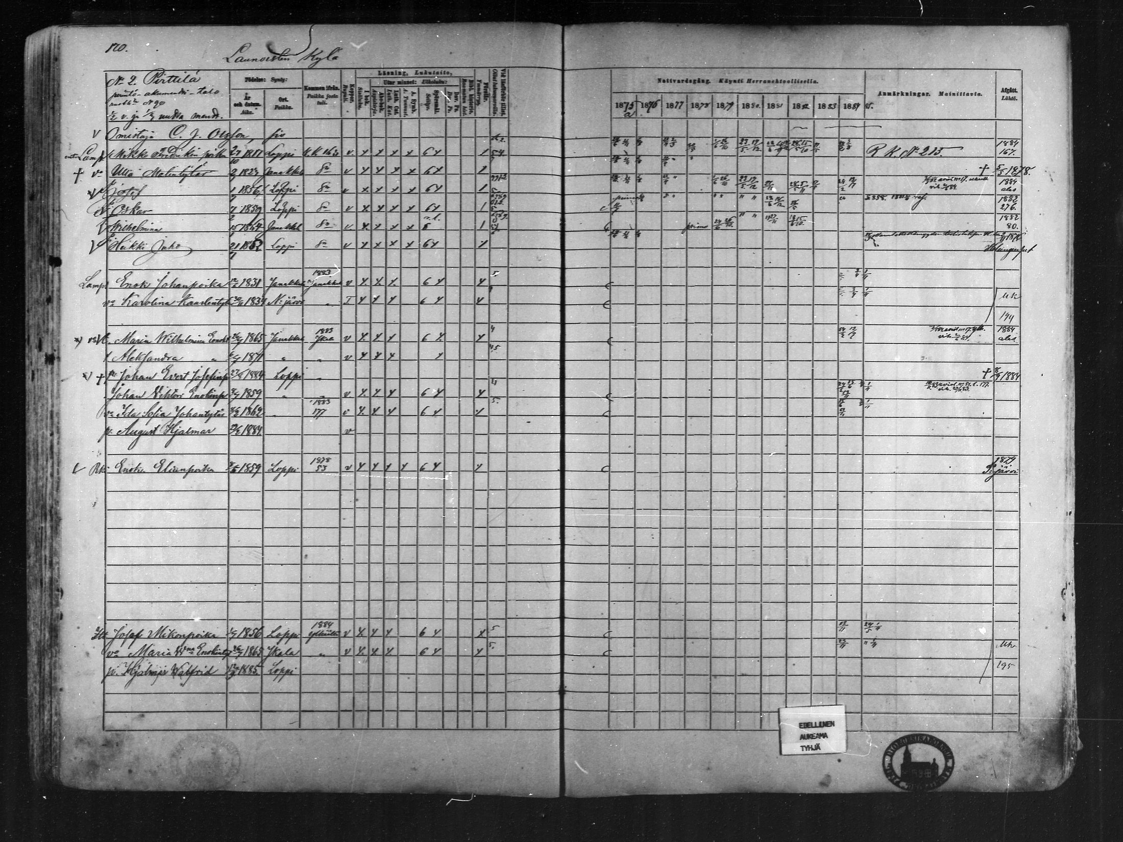 [ ../kirjat/Kirkonkirjat/loppi/rippikirja_1875-1885_mko47-73/kuvat/161.jpg ]