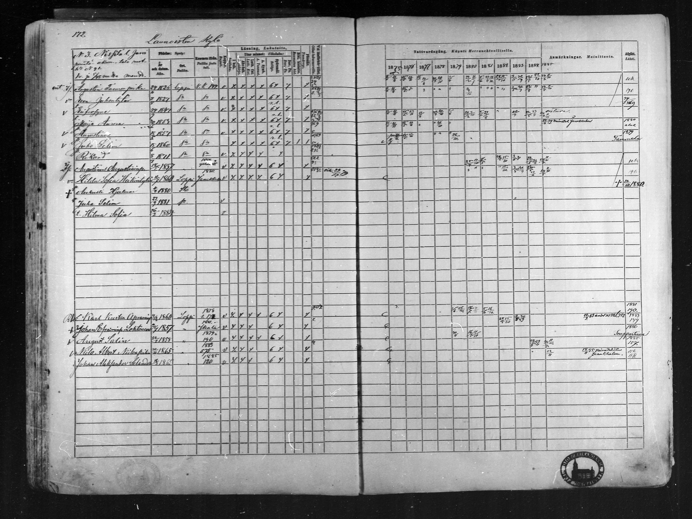 [ ../kirjat/Kirkonkirjat/loppi/rippikirja_1875-1885_mko47-73/kuvat/163.jpg ]