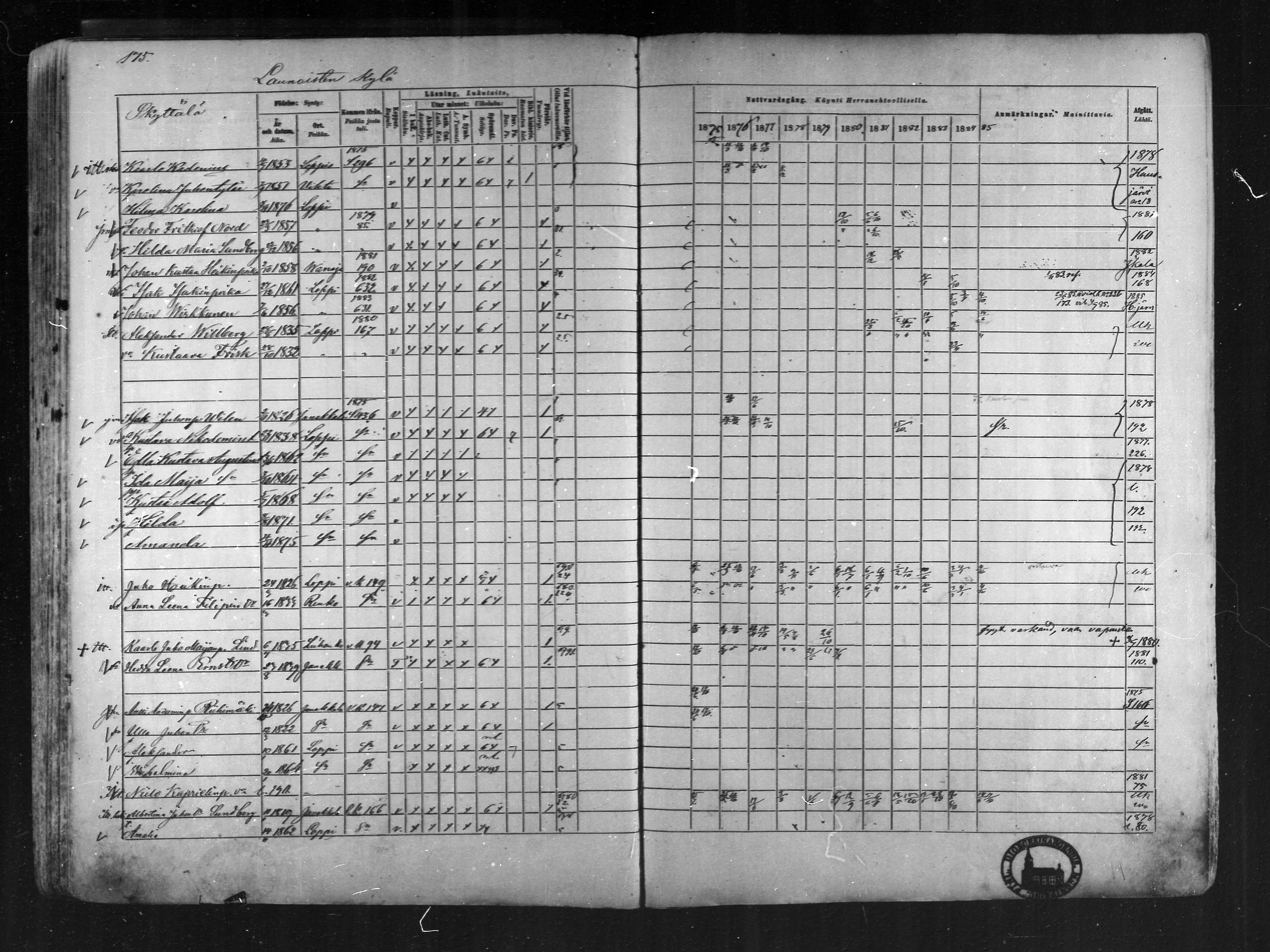 [ ../kirjat/Kirkonkirjat/loppi/rippikirja_1875-1885_mko47-73/kuvat/166.jpg ]