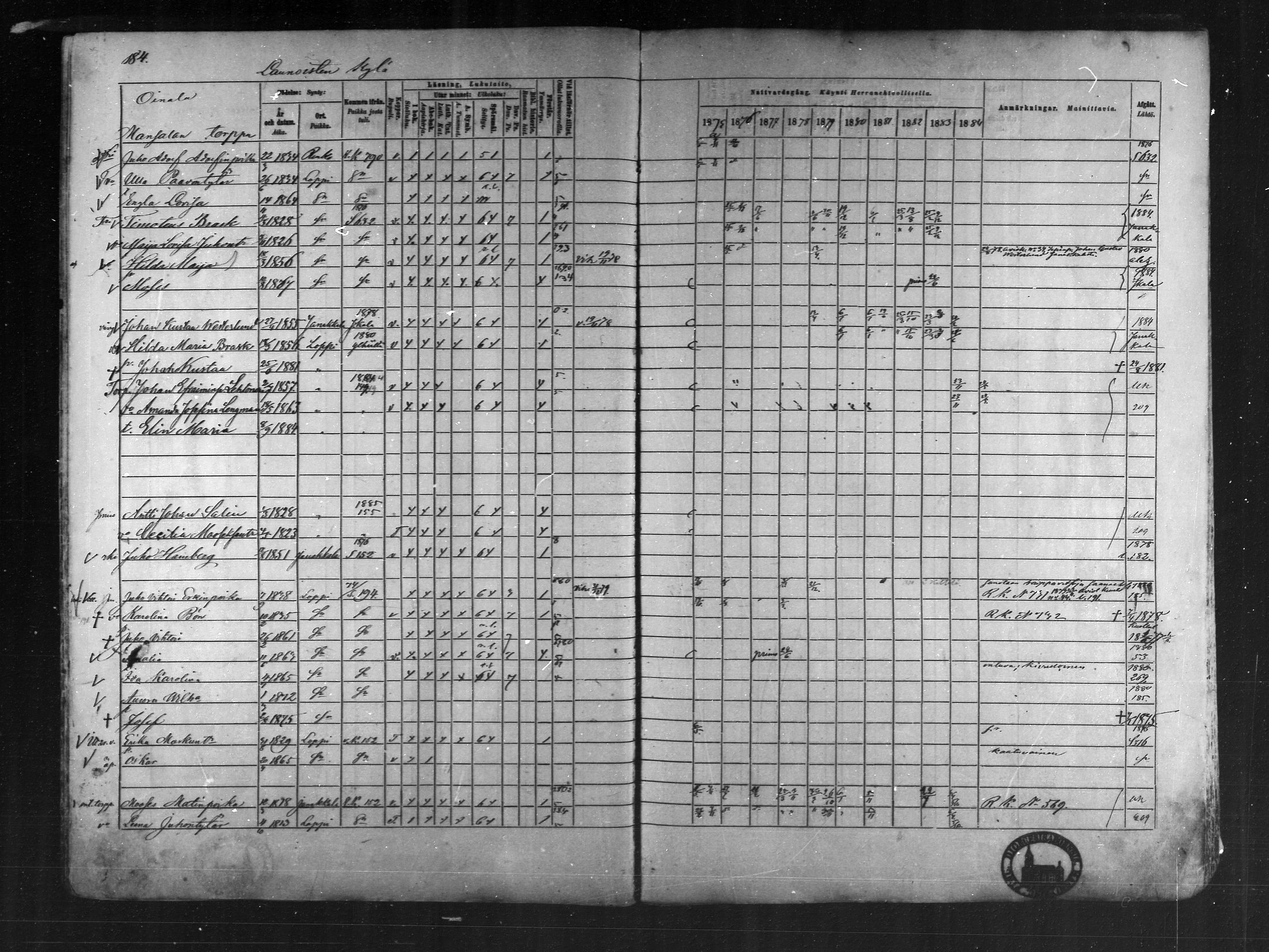 [ ../kirjat/Kirkonkirjat/loppi/rippikirja_1875-1885_mko47-73/kuvat/174.jpg ]