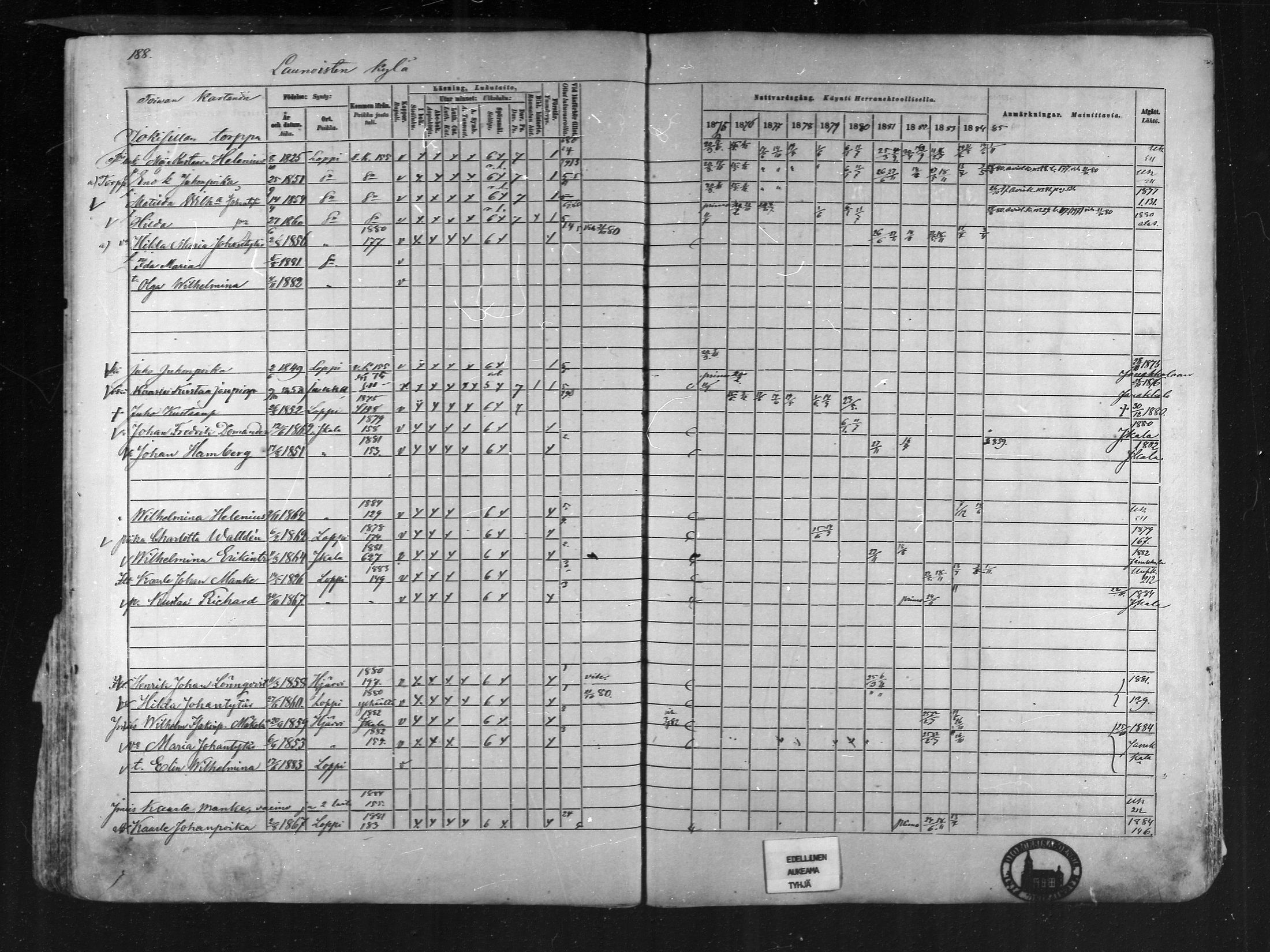 [ ../kirjat/Kirkonkirjat/loppi/rippikirja_1875-1885_mko47-73/kuvat/177.jpg ]