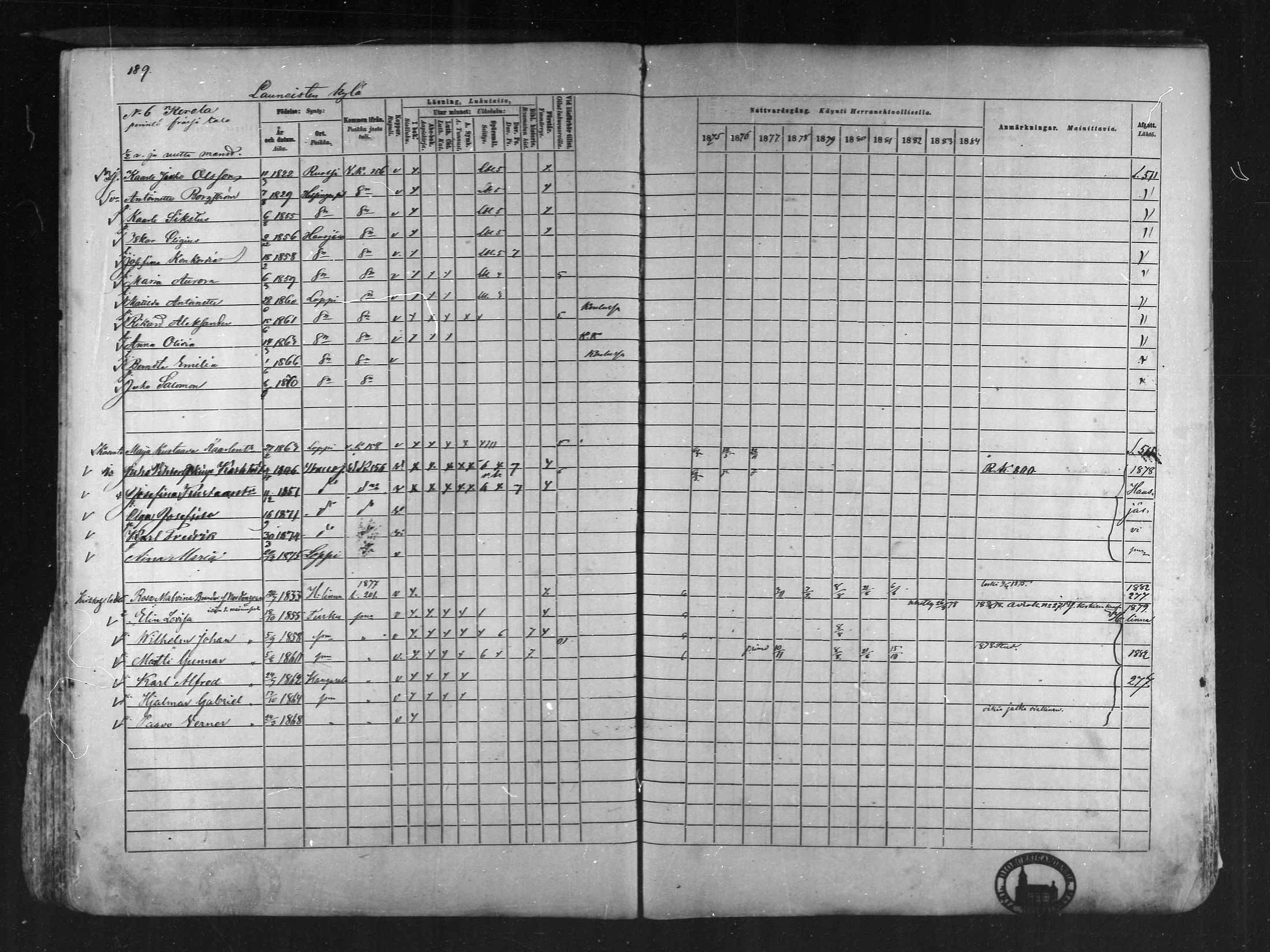 [ ../kirjat/Kirkonkirjat/loppi/rippikirja_1875-1885_mko47-73/kuvat/178.jpg ]