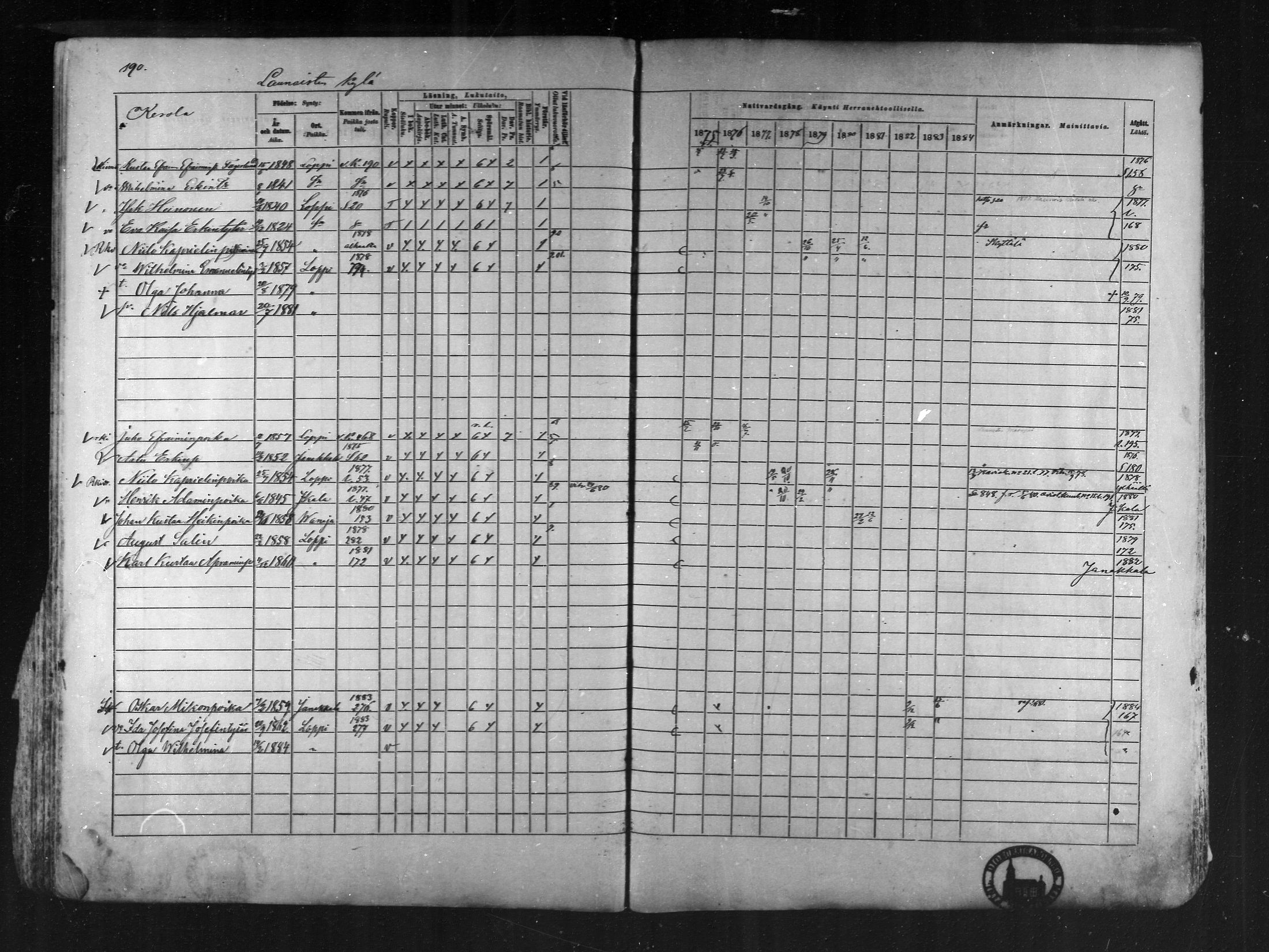 [ ../kirjat/Kirkonkirjat/loppi/rippikirja_1875-1885_mko47-73/kuvat/179.jpg ]