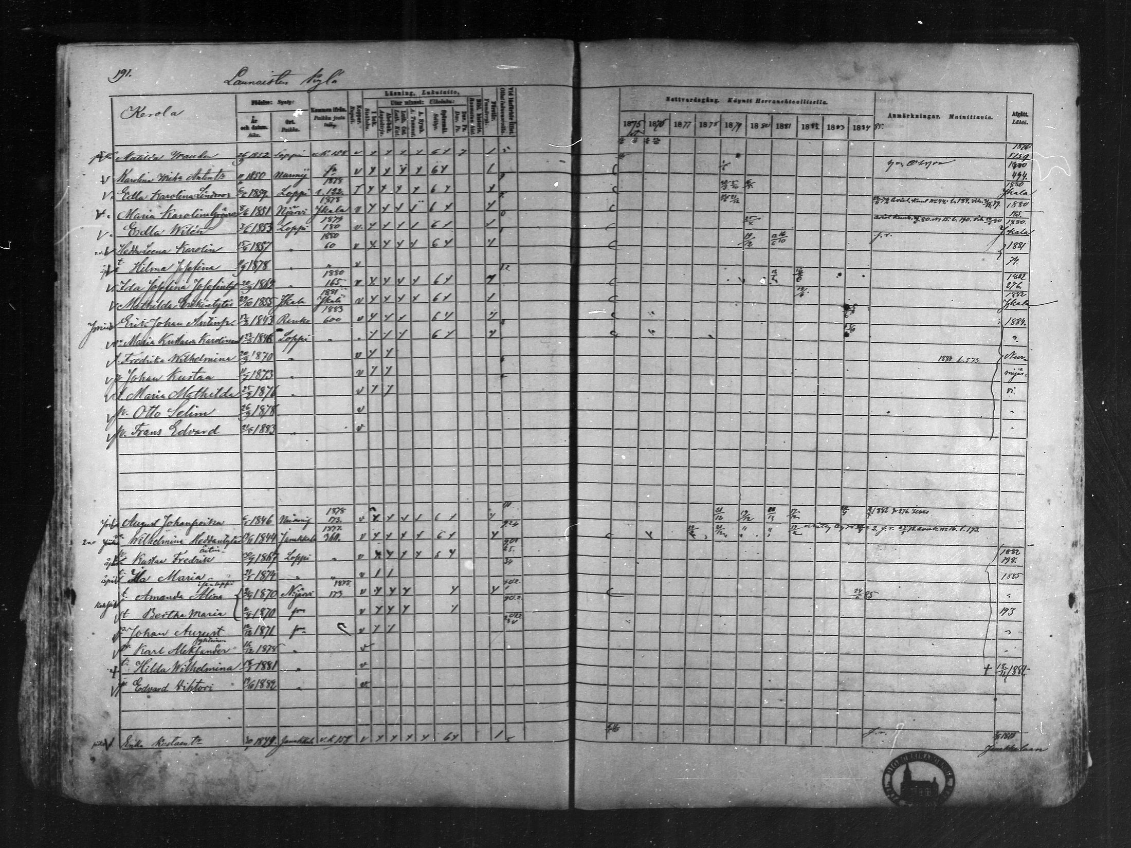 [ ../kirjat/Kirkonkirjat/loppi/rippikirja_1875-1885_mko47-73/kuvat/180.jpg ]