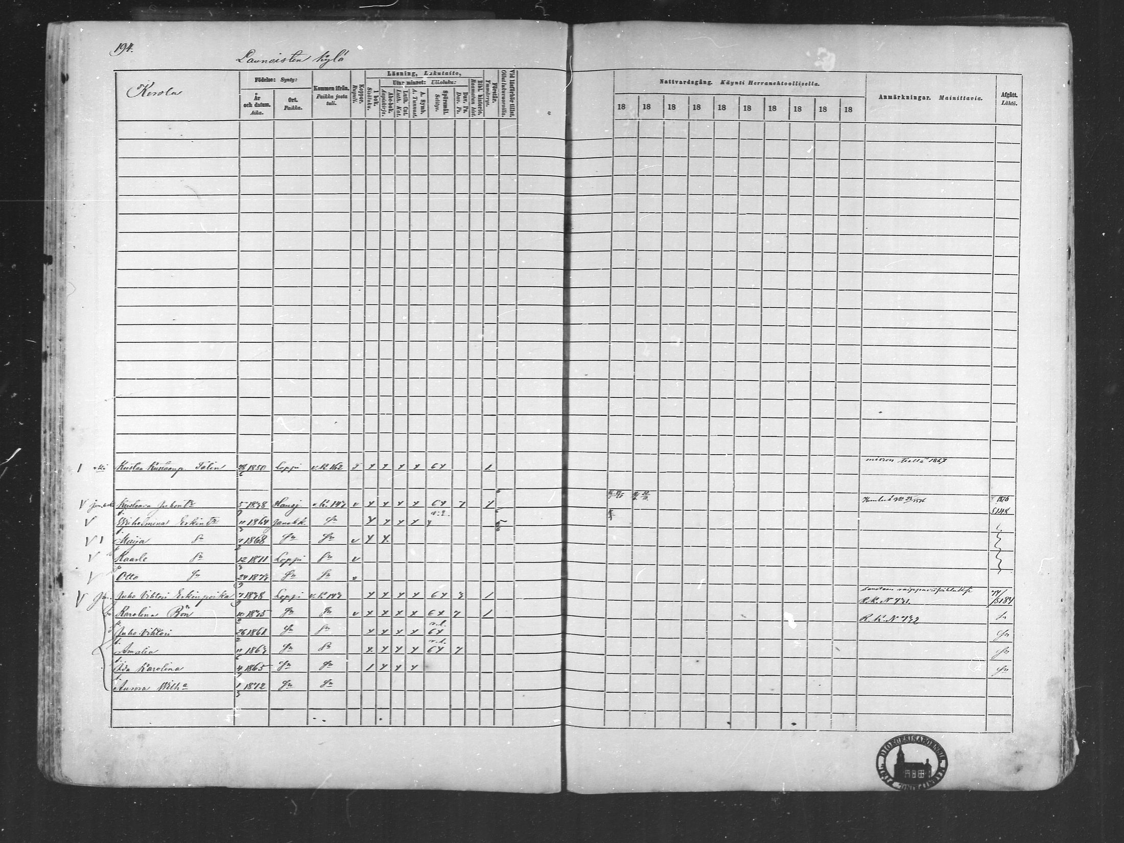 [ ../kirjat/Kirkonkirjat/loppi/rippikirja_1875-1885_mko47-73/kuvat/183.jpg ]