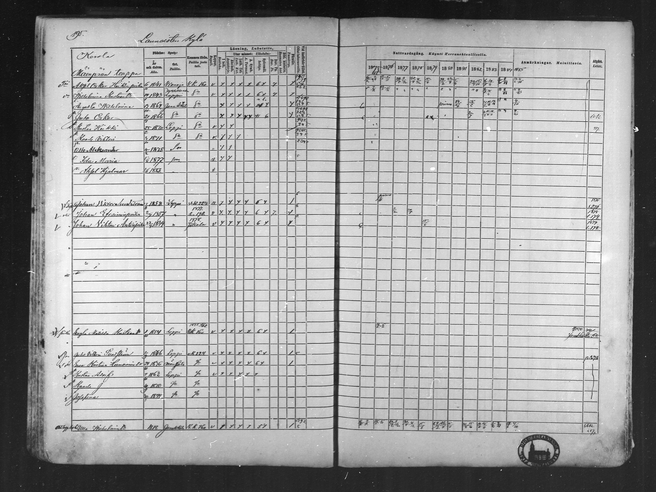 [ ../kirjat/Kirkonkirjat/loppi/rippikirja_1875-1885_mko47-73/kuvat/184.jpg ]