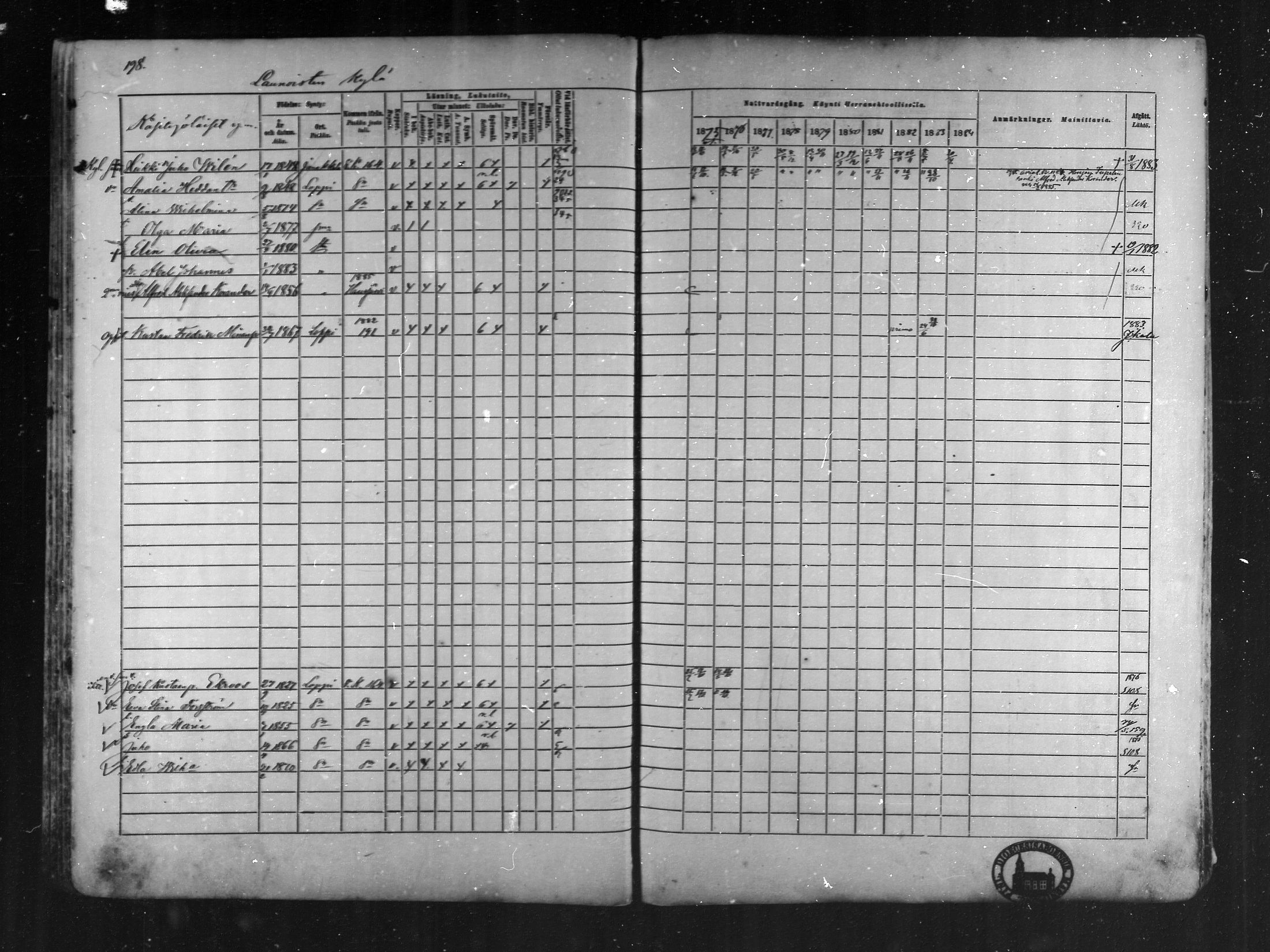 [ ../kirjat/Kirkonkirjat/loppi/rippikirja_1875-1885_mko47-73/kuvat/186.jpg ]