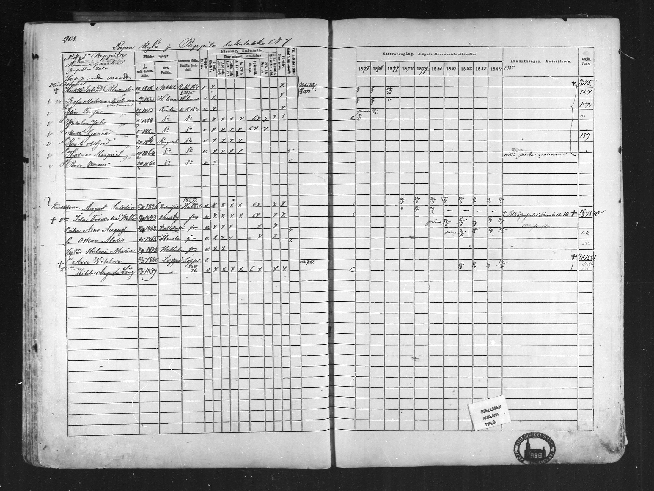 [ ../kirjat/Kirkonkirjat/loppi/rippikirja_1875-1885_mko47-73/kuvat/188.jpg ]