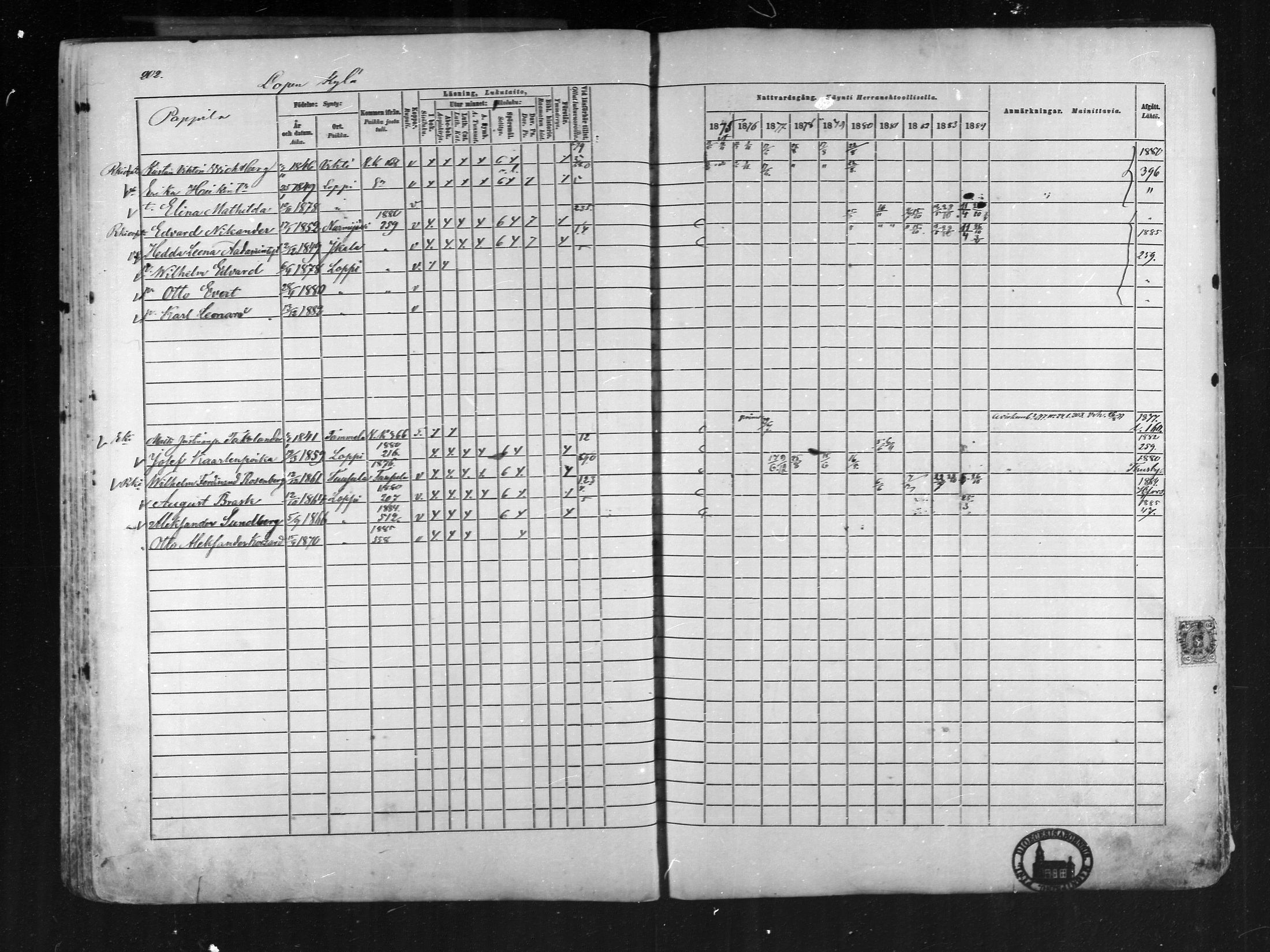 [ ../kirjat/Kirkonkirjat/loppi/rippikirja_1875-1885_mko47-73/kuvat/189.jpg ]