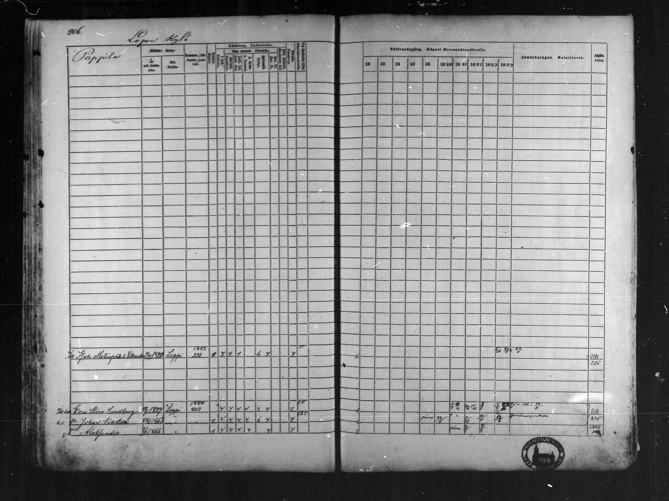 [ ../kirjat/Kirkonkirjat/loppi/rippikirja_1875-1885_mko47-73/kuvat/192.jpg ]