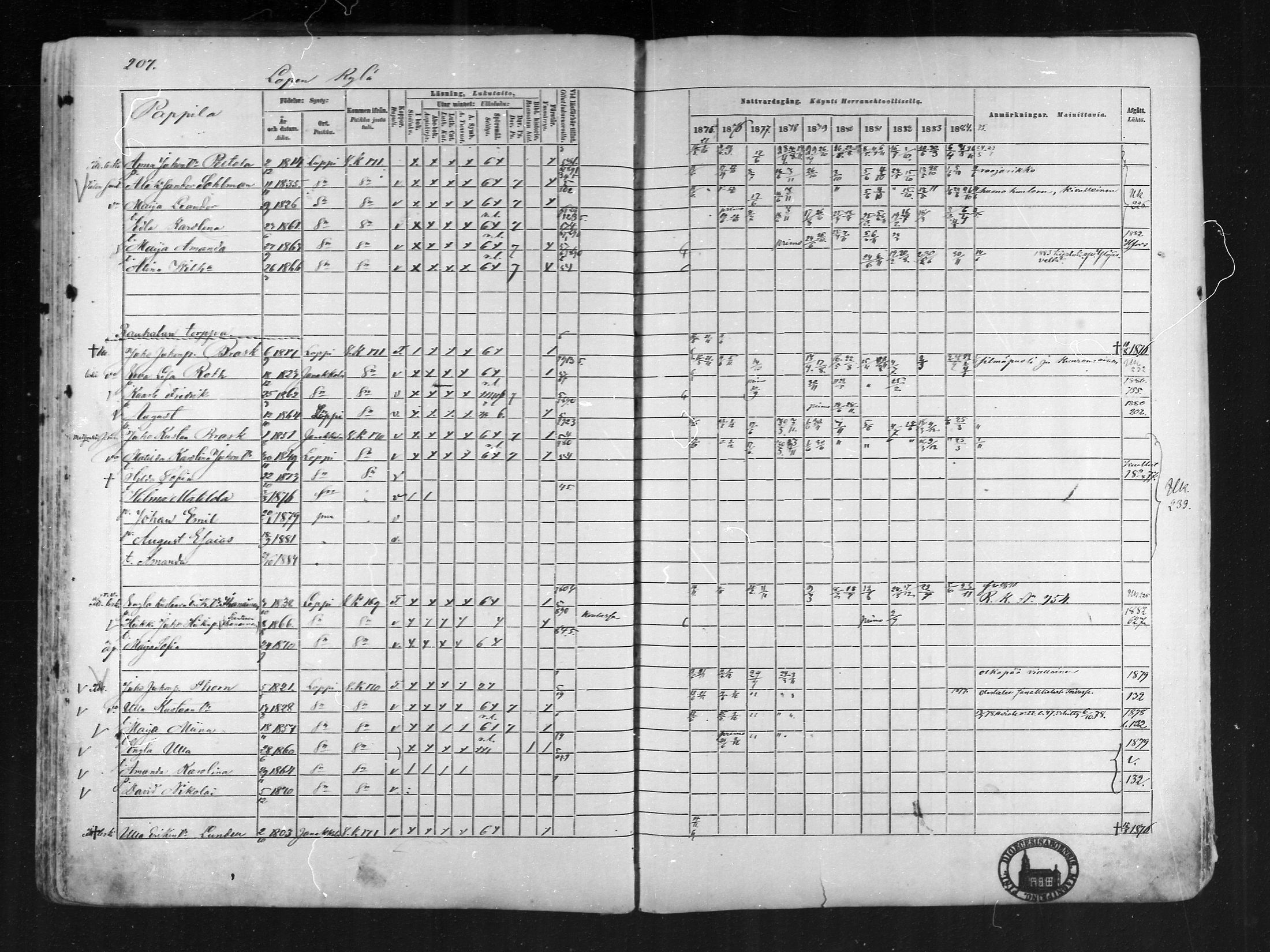 [ ../kirjat/Kirkonkirjat/loppi/rippikirja_1875-1885_mko47-73/kuvat/193.jpg ]