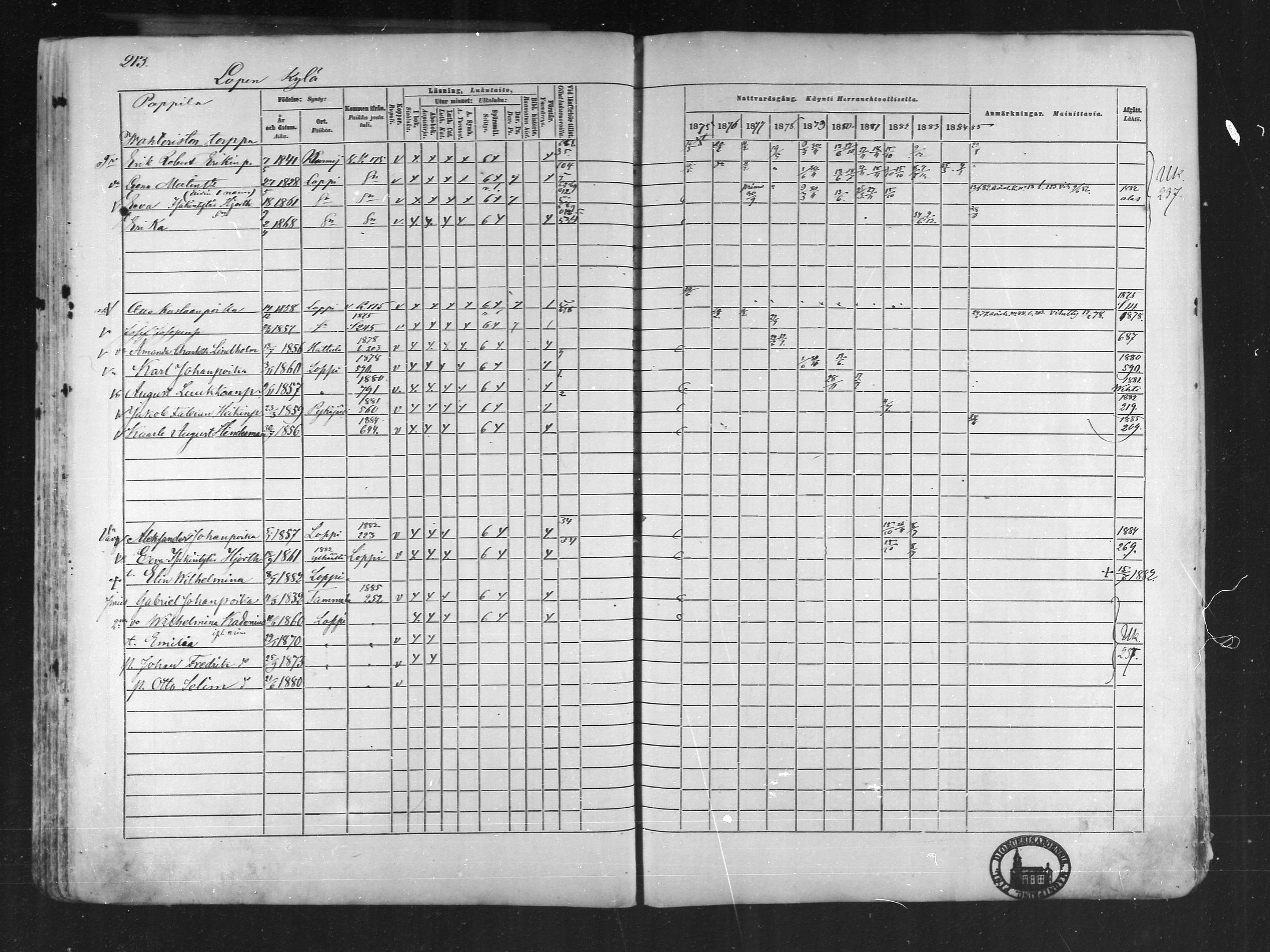 [ ../kirjat/Kirkonkirjat/loppi/rippikirja_1875-1885_mko47-73/kuvat/199.jpg ]