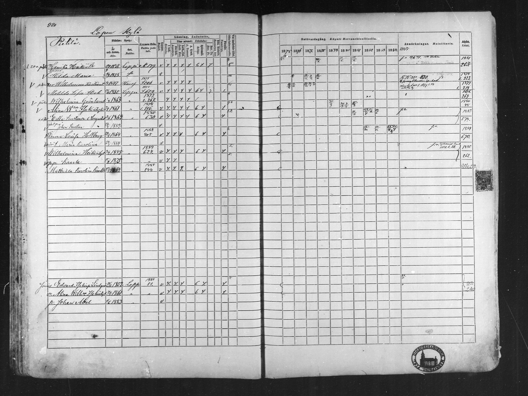 [ ../kirjat/Kirkonkirjat/loppi/rippikirja_1875-1885_mko47-73/kuvat/205.jpg ]