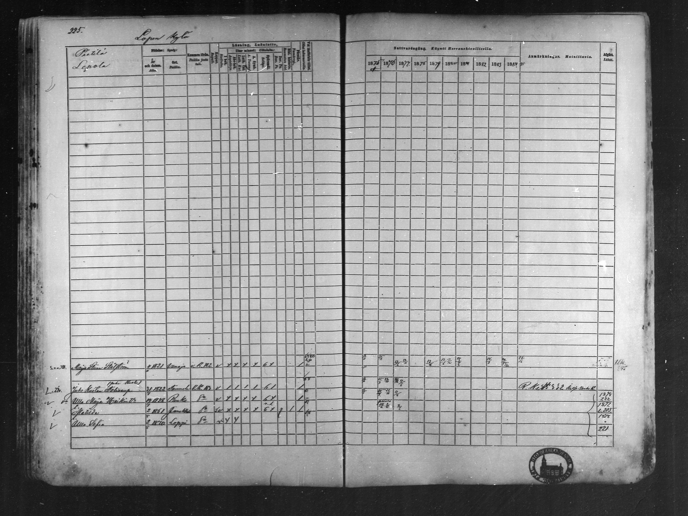 [ ../kirjat/Kirkonkirjat/loppi/rippikirja_1875-1885_mko47-73/kuvat/210.jpg ]