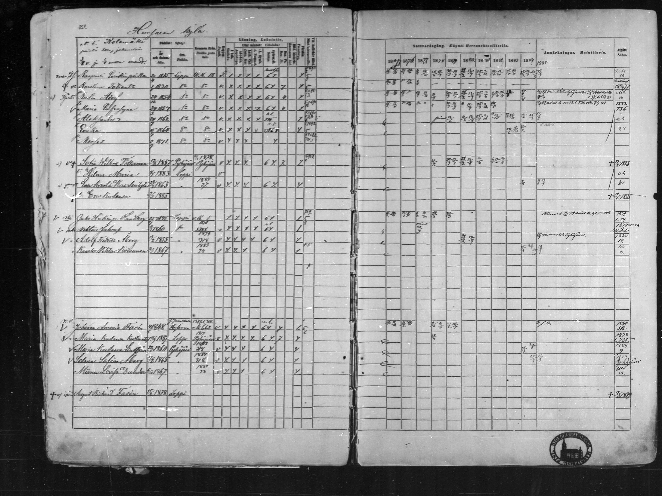 [ ../kirjat/Kirkonkirjat/loppi/rippikirja_1875-1885_mko47-73/kuvat/22.jpg ]