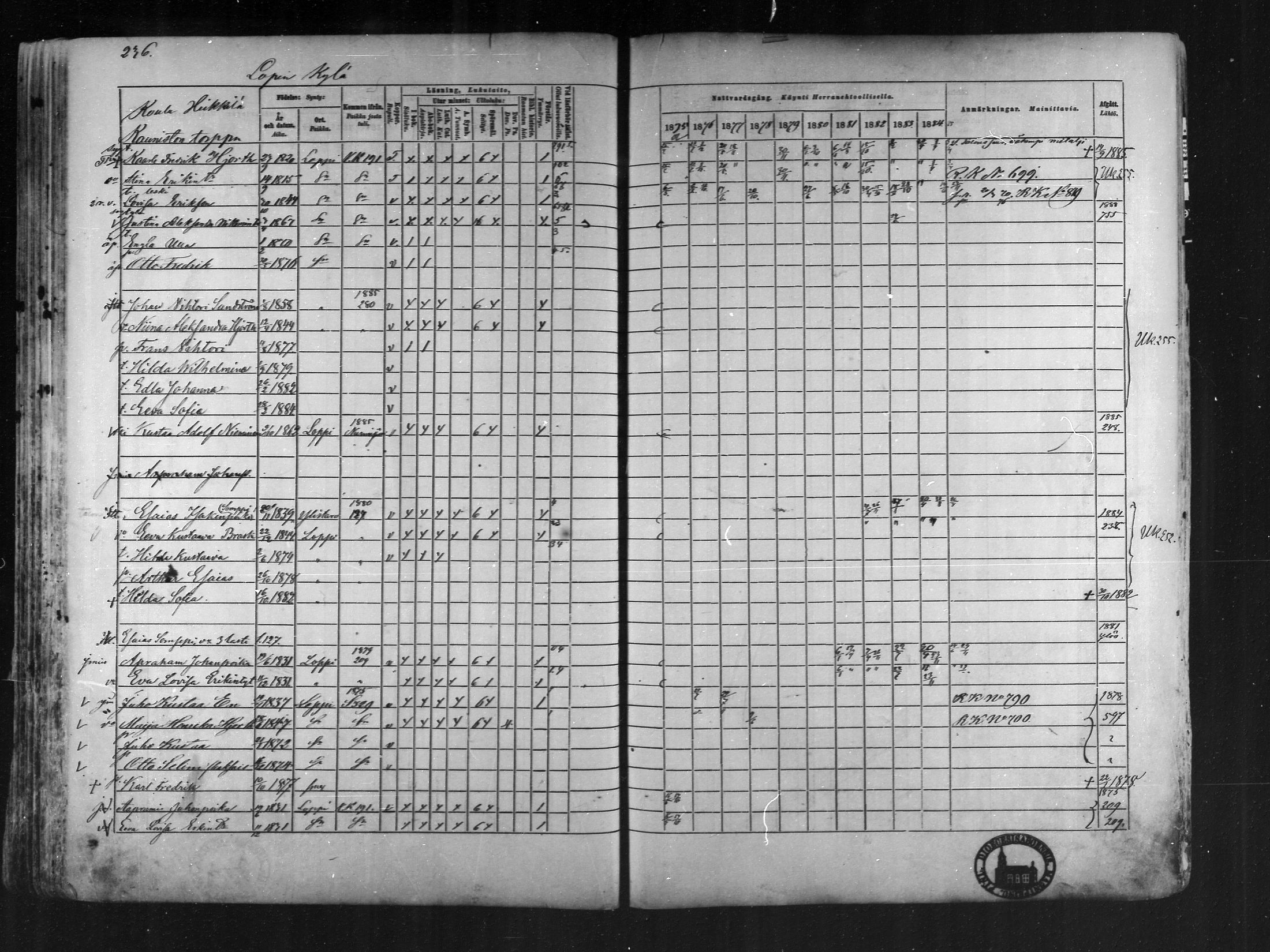 [ ../kirjat/Kirkonkirjat/loppi/rippikirja_1875-1885_mko47-73/kuvat/221.jpg ]