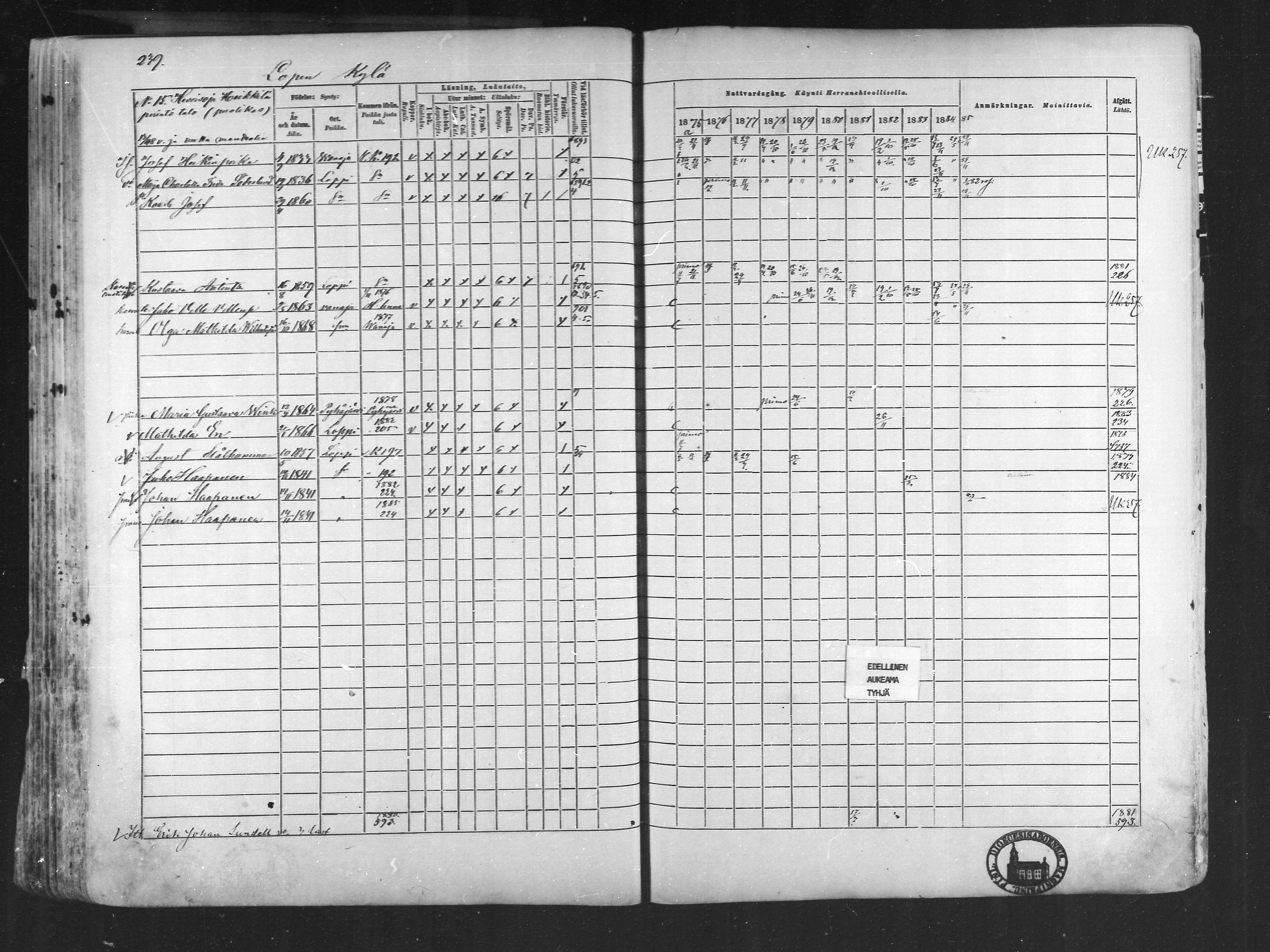 [ ../kirjat/Kirkonkirjat/loppi/rippikirja_1875-1885_mko47-73/kuvat/223.jpg ]