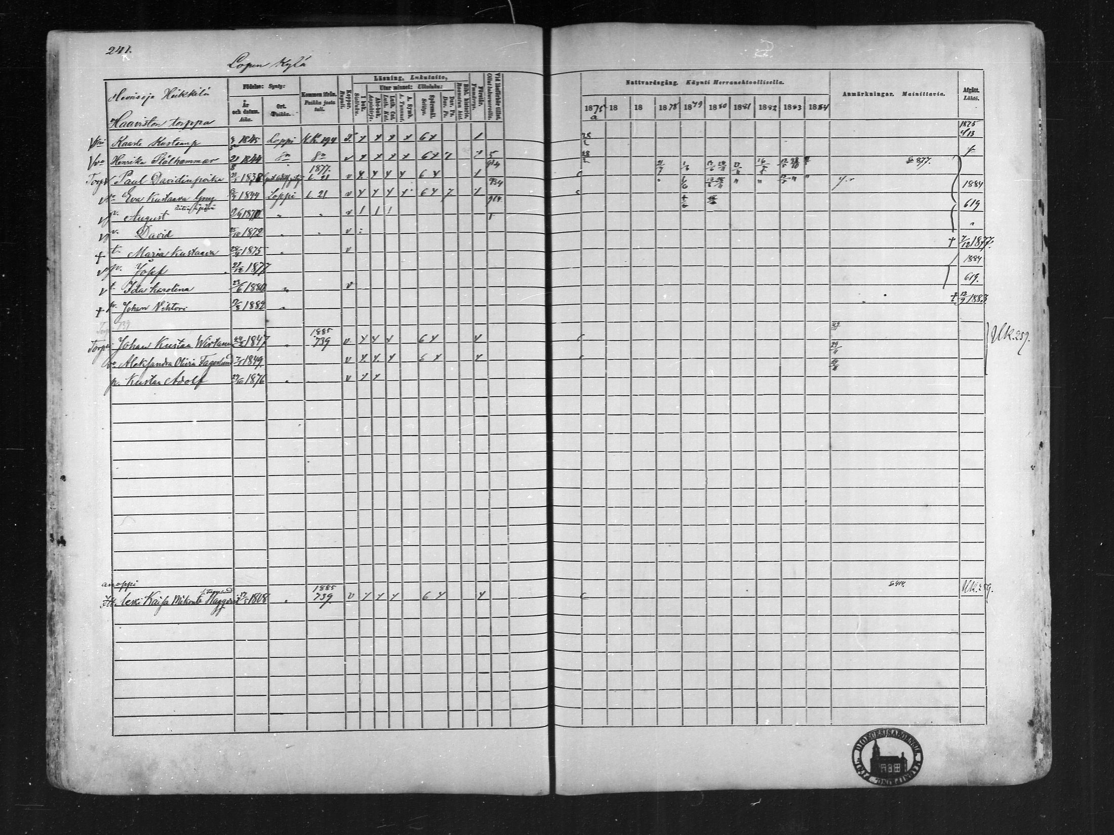 [ ../kirjat/Kirkonkirjat/loppi/rippikirja_1875-1885_mko47-73/kuvat/225.jpg ]